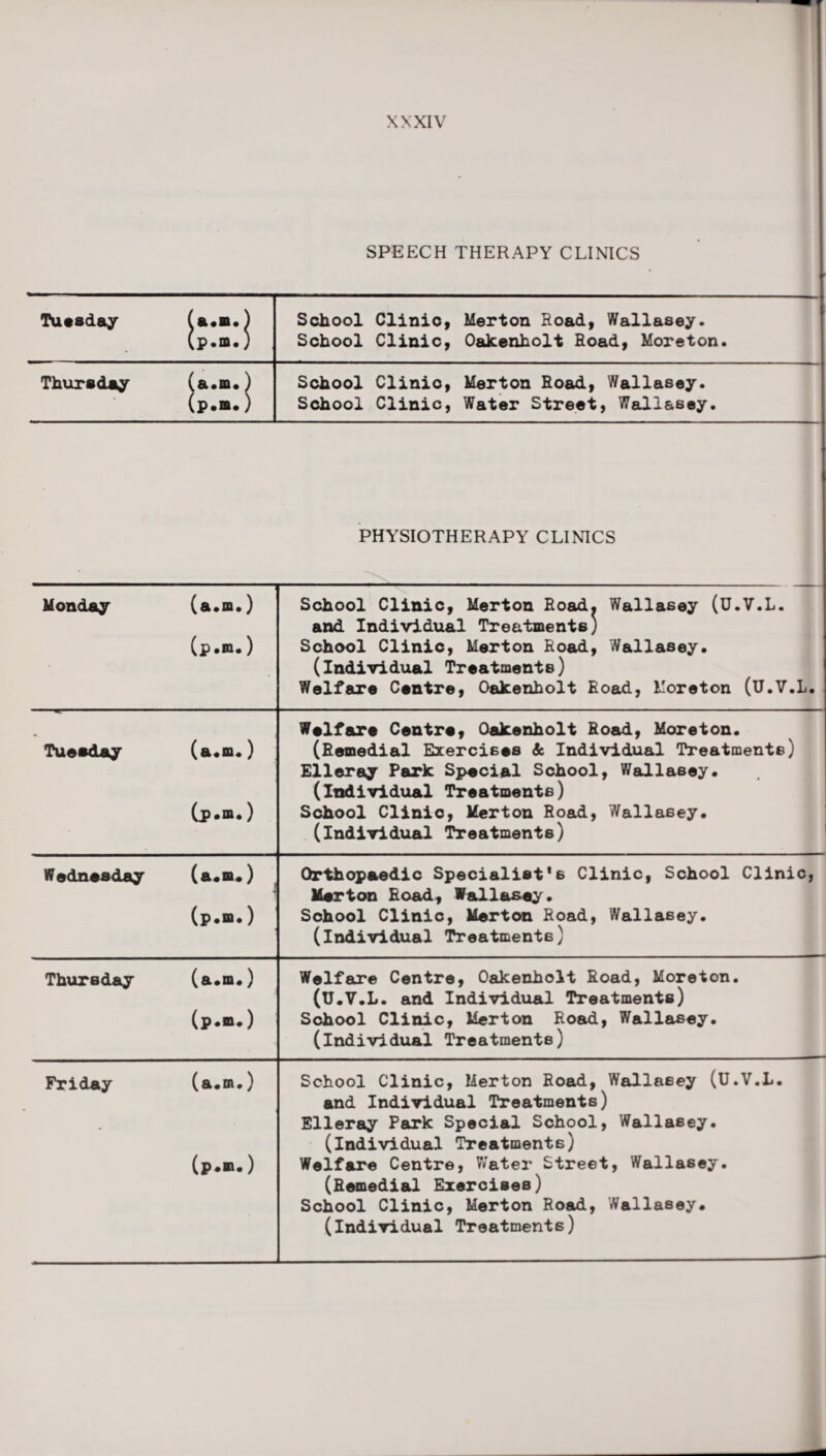 SPEECH THERAPY CLINICS Tuesday (a.m.) (p.m.) School Clinio, Merton Road, Wallasey. School Clinic, Oakenholt Road, Moreton. Thursday (a.m.) (p.m.) School Clinio, Merton Road, Wallasey. School Clinic, Water Street, Wallasey. PHYSIOTHERAPY CLINICS Monday (a.m.) (p.m.) School Clinic, Merton Road. Wallasey (U.V.L. and Individual Treatments) School Clinic, Merton Road, Wallasey. (individual Treatments) Welfare Centre, Oakenholt Road, Moreton (U.V.L. Tuesday (a.m.) (p.m.) Welfare Centre, Oakenholt Road, Moreton. (Remedial Exercises <fe Individual Treatments) Elleray Park Special School, Wallasey. (Individual Treatments) School Clinic, Merton Road, Wallasey. (Individual Treatments) Wednesday (a.m.) • (p.m.) Orthopaedic Specialist's Clinic, School Clinic, Merton Road, Wallasey. School Clinic, Merton Road, Wallasey. (individual Treatments) Thursday (a.m.) (p.m.) Welfare Centre, Oakenholt Road, Moreton. (U.V.L. and Individual Treatments) School Clinic, Merton Road, Wallasey, (individual Treatments) Friday (a.m.) (p-».) School Clinic, Merton Road, Wallasey (U.V.L. and Individual Treatments) Elleray Perk Special School, Wallasey. (individual Treatments) Welfare Centre, Water Street, Wallasey. (Remedial Exercises) School Clinic, Merton Road, Wallasey. (Individual Treatments)