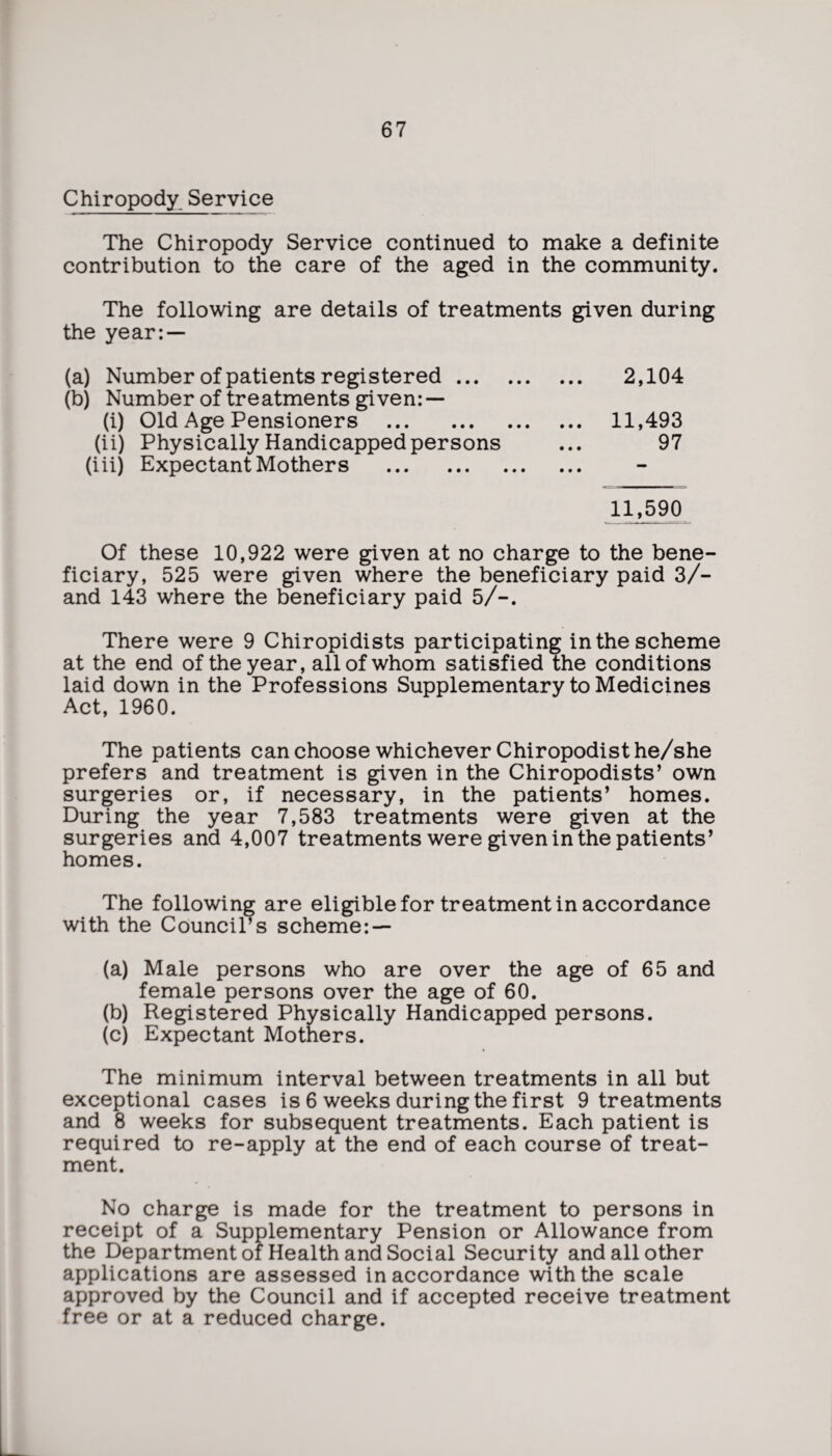 Chiropody Service The Chiropody Service continued to make a definite contribution to the care of the aged in the community. The following are details of treatments given during the year: — (a) Number of patients registered. 2,104 (b) Number of treatments given: — (i) Old Age Pensioners . 11,493 (ii) Physically Handicapped persons ... 97 (iii) Expectant Mothers . 11,590 Of these 10,922 were given at no charge to the bene¬ ficiary, 525 were given where the beneficiary paid 3/- and 143 where the beneficiary paid 5/-. There were 9 Chiropidists participating in the scheme at the end of the year, all of whom satisfied the conditions laid down in the Professions Supplementary to Medicines Act, 1960. The patients can choose whichever Chiropodist he/she prefers and treatment is given in the Chiropodists’ own surgeries or, if necessary, in the patients’ homes. During the year 7,583 treatments were given at the surgeries and 4,007 treatments were given in the patients’ homes. The following are eligible for treatment in accordance with the Council’s scheme: — (a) Male persons who are over the age of 65 and female persons over the age of 60. (b) Registered Physically Handicapped persons. (c) Expectant Mothers. The minimum interval between treatments in all but exceptional cases is 6 weeks during the first 9 treatments and 8 weeks for subsequent treatments. Each patient is required to re-apply at the end of each course of treat¬ ment. No charge is made for the treatment to persons in receipt of a Supplementary Pension or Allowance from the Department of Health and Social Security and all other applications are assessed in accordance with the scale approved by the Council and if accepted receive treatment free or at a reduced charge.