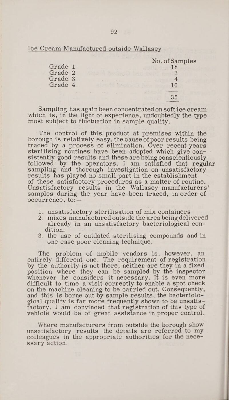 Ice Cream Manufactured outside Wallasey Grade 1 Grade 2 Grade 3 Grade 4 No, of Samples 18 3 4 10 35 Sampling has again been concentrated on soft ice cream which is, in the light of experience, undoubtedly the type most subject to fluctuation in sample quality. The control of this product at premises within the borough is relatively easy, the cause of poor results being traced by a process of elimination. Over recent years sterilising routines have been adopted which give con¬ sistently good results and these are being conscientiously followed by the operators, I am satisfied that regular sampling and thorough investigation on unsatisfactory results has played no small part in the establishment of these satisfactory procedures as a matter of routine. Unsatisfactory results in the Wallasey manufacturers’ samples during the year have been traced, in order of occurrence, to: — 1, unsatisfactory sterilisation of mix containers 2, mixes manufactured outside the area being delivered already in an unsatisfactory bacteriological con¬ dition, 3, the use of outdated sterilising compounds and in one case poor cleaning technique. The problem of mobile vendors is, however, an entirely different one. The requirement of registration by the authority is not there, neither are they in a fixed position where they can be sampled by the inspector whenever he considers it necessary. It is even more difficult to time a visit correctly to enable a spot check on the machine cleaning to be carried out. Consequently, and this is borne out by sample results, the bacteriolo¬ gical quality is far more frequently shown to be unsatis¬ factory. I am convinced that registration of this type of vehicle would be of great assistance in proper control. Where manufacturers from outside the borough show unsatisfactory results the details are referred to my colleagues in the appropriate authorities for the nece¬ ssary action.