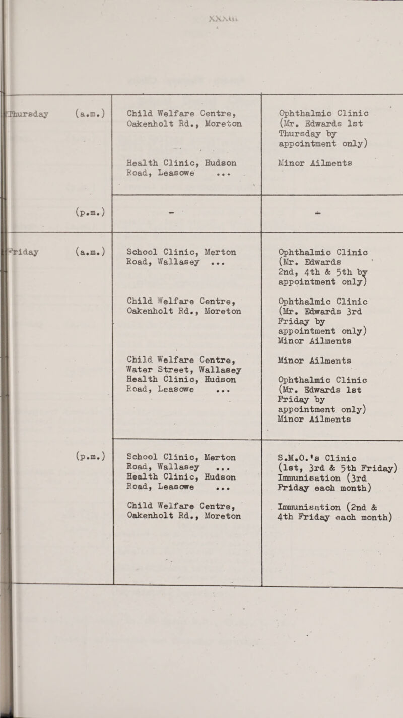 XXAiU Thursday Friday ) Child Welfare Centre, Oakenholt Rd,, Moreton Ophthalmic Clinic (Mr. Edwards 1st Thursday by appointment only) Health Clinic, Road, Leasowe (p.m.) (a.m.) School Clinic, Road, Wallasey Hudson Minor Ailments Merton • • • Ophthalmic Clinic (Mr. Edwards 2nd, 4th & 5‘fch bv appointment only; Child Welfare Centre, Oakenholt Rd., Moreton Ophthalmic Clinic (Mr. Edwards 3rd Friday by appointment only) Minor Ailments (p.m.) Child Welfare Centre, Water Street, Wallasey Health Clinic, Hudson Road, Leasowe ••• School Clinic, Merton Road, Wallasey ••• Headth Clinic, Hudson Road, Leasowe ••• Minor Ailments Ophthalmic Clinic (Mr. Edwards 1st Friday by appointment only) Minor Ailments S.M.O.’s Clinic (1st, 3rd & 5‘thi Triday) Immunisation (3rd Friday each month) Child Welfare Centre, Oakenholt Rd., Moreton Immunisation (2nd & 4th Friday ea^ month)