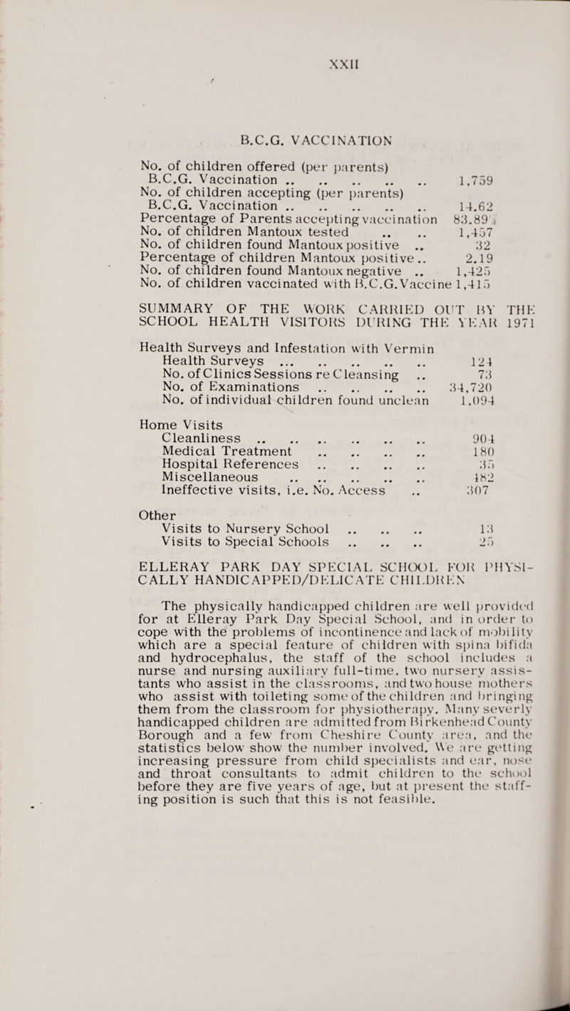 B.C.G. VACCINATION No. of children offered (per parents) B.C.G. Vaccination. 1,759 No. of children accepting (per parents) B.C.G. Vaccination. 14.62 Percentage of Parents accepting vaccination 83.89 , No. of children Mantoux tested .. .. 1,457 No. of children found Mantoux positive .. 32 Percentage of children Mantoux positive.. 2.19 No. of children found Mantoux negative .. 1,425 No. of children vaccinated with B.C.G.Vaccine 1,415 SUMMARY OF THE WORK CARRIED OUT BY THE SCHOOL HEALTH VISITORS DURING THE YEAR 1971 Health Surveys and Infestation with Vermin Health Surveys. 124 No. of Clinics Sessions re Cleansing .. 73 No. of Examinations . 34,720 No. of individual children found unclean 1,094 Home Visits Cleanliness. 904 Medical Treatment . 180 Hospital References . 35 Miscellaneous . 182 Ineffective visits, i.e. No. Access .. 307 Other Visits to Nursery School . 13 Visits to Special Schools . 25 ELLERAY PARK DAY SPECIAL SCHOOL FOR PHYSI¬ CALLY HANDICAPPED/DELICATE CHILDREN The physically handicapped children are well provided for at Elleray Park Day Special School, and in order to cope with the problems of incontinence and lack of mobility which are a special feature of children with spina bifida and hydrocephalus, the staff of the school includes a nurse and nursing auxiliary full-time, two nursery assis¬ tants who assist in the classrooms, and two house mothers who assist with toileting some of the children and bringing them from the classroom for physiotherapy. Manyseverly handicapped children are admitted from Bi rkenhead County Borough and a few from Cheshire County area, and the statistics below show the number involved. We are getting increasing pressure from child specialists and ear, nose and throat consultants to admit children to the school before they are five years of age, but at present the staff¬ ing position is such that this is not feasible.