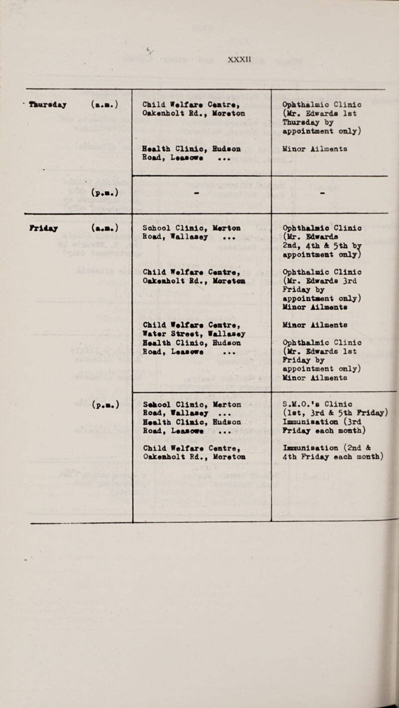 Thursday (p.«*) Child Welfare Centre, Oakenholt Bd., Moreton Health Clinio, Hudson Bond, Lassowe ••• Ophthalmic Clinic (Hr. Edvards 1st Thursday by appointment only) Minor Ailments Friday (».*•) School Clinic, Harton Bond, W&llasey ... Child Welfare Centre, Oakenholt Bd., Moreton Child Welfare Centre, Water Street, Wallasey Health Clinio, Hudson Road, Leasees ... School Clinio, Merton Road, Wallasey ... Health Clinio, Hudson Road, Leasoee ... Child Welfare Centre, Oakenholt Rd., Moreton Ophthalnio Clinio (Mr. Edwards 2nd, 4th 4 bv appointment only) Ophthalmic Clinio (Mr. Edvards 3rd Friday by appointment only) Minor Ailments Minor Ailments Ophthalmic Clinio (Mr. Edwards 1st Friday by appointment only) Minor Ailments S.M.O.'s Clinio (1st, 3rd 4 5th Friday) Immunisation (3rd Friday each month) Immunisation (2nd 4 4th Friday each month)
