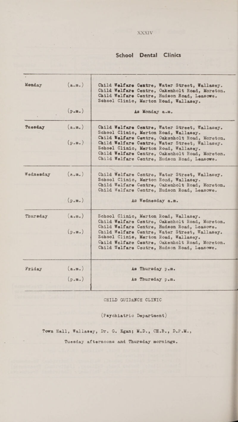 School Dental Clinics Monday (».a.) Child Wolfaro Centre, Water Street, Wallasey Child Welfare Centre, Oakenholt Road, Moreton. Child Welfare Centre, Hudson Road, Leasowe. School Clinic, Merton Hoad, Wallasey. is Monday a.m (a.a.) Child Welfare Centre, Water Street, Wallasey. Tuesday School Clinio, Merton Road, Wallasey. Child Welfare Centre, Oakenholt Road, Moreton. Child Welfare Centre, Water Street, Wallasey. Sohoel Clinio, Merton Road, Wallasey. Child Welfare Centre, Oakenholt Road, Moreton. Child Welfare Centre, Hudson Road, Leasoere. Wednesday (a.a.) Child Welfare Centre, Water Street, Wallasey School Clinio, Merton Road, Wallasey. Child Welfare Centre, Oakenholt Road, Moreton. Child Welfare Centre, Hudson Road, Leasowe. Ac Wednesday a.n (a.m.) School Clinic, Merton Road, Wallasey Thursday Child Welfare Centre, Oakenholt Road, Moreton. Child Welfare Centre, Hudson Hoad, Leascnre. Child Welfare Centre, Water Street, Wallasey. School Clinio, Merton Road, Wallasey. Child Welfare Centre, Oakenholt Road, Moreton. Child Welfare Centre, Hudson Hoad, Leasowe. Friday As Thursday p.m As Thursday p.m CHILD GUIDANCE CLINIC (Psychiatric Department) Toma Hall, Wallaeey, Dr. G. Egan; M.D., CH.B., D.P.M., Tueeday afternoons and Thursday mornings.