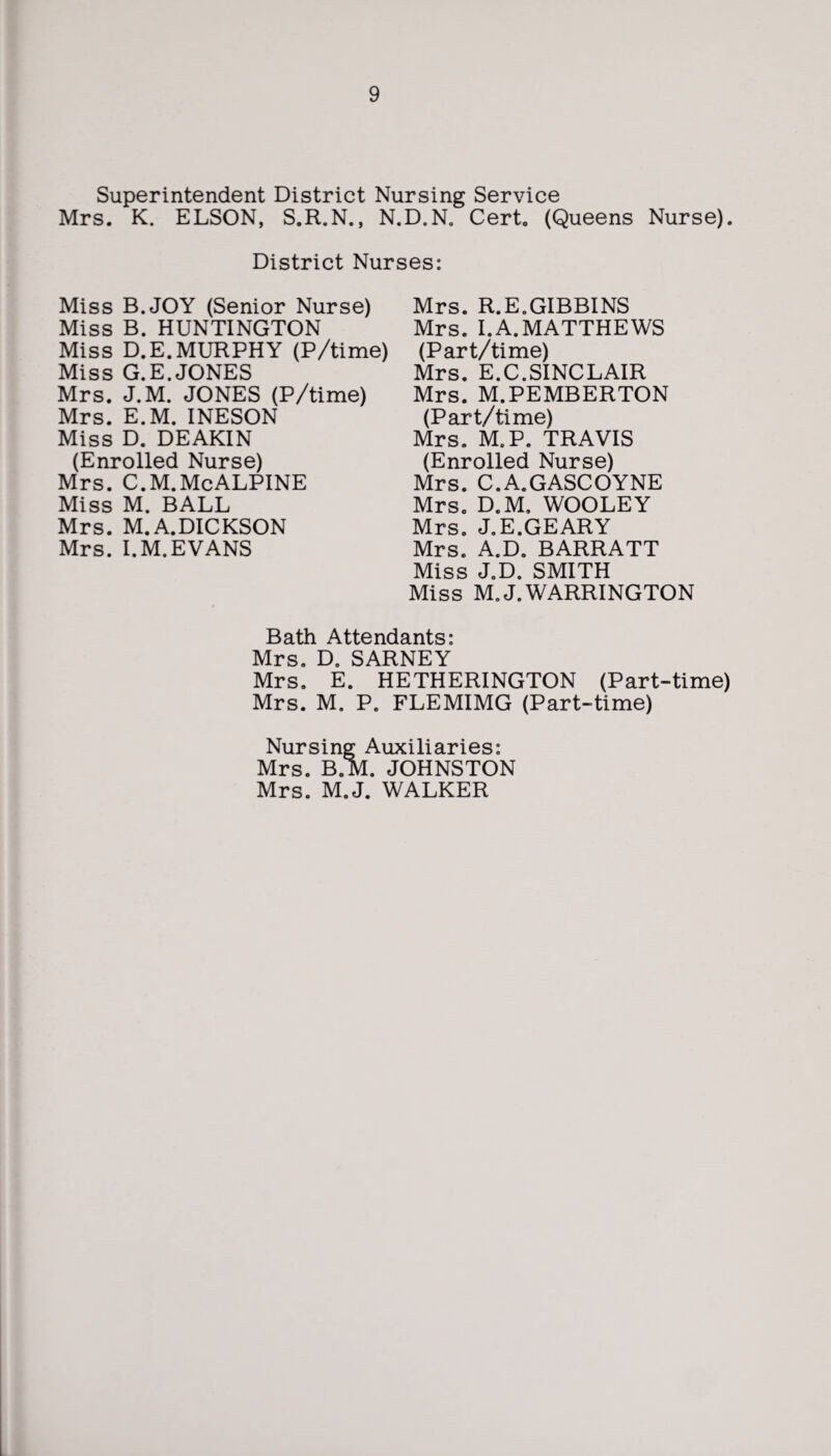 Superintendent District Nursing Service Mrs. K. ELSON, S.R.N., N.D.N. Cert. (Queens Nurse). District Nurses: Miss B.JOY (Senior Nurse) Miss B. HUNTINGTON Miss D.E.MURPHY (P/time) Miss G.E.JONES Mrs. J.M. JONES (P/time) Mrs. E.M. INESON Miss D. DEAKIN (Enrolled Nurse) Mrs. C.M. Me ALPINE Miss M. BALL Mrs. M.A.DICKSON Mrs. I.M.EVANS Mrs. R.E.GIBBINS Mrs. I.A.MATTHEWS (Part/time) Mrs. E.C.SINCLAIR Mrs. M.PEMBERTON (Part/time) Mrs. M.P. TRAVIS (Enrolled Nurse) Mrs. C.A.GASCOYNE Mrs. D.M, WOOLEY Mrs. J.E.GEARY Mrs. A.D. BARRATT Miss J.D. SMITH Miss M.J. WARRINGTON Bath Attendants: Mrs. D. SARNEY Mrs. E. HETHERINGTON (Part-time) Mrs. M. P. FLEMIMG (Part-time) Nursing Auxiliaries: Mrs. B.M. JOHNSTON Mrs. M.J. WALKER