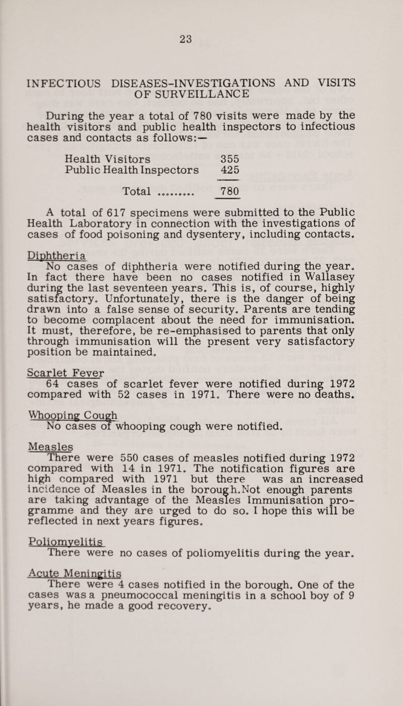 INFECTIOUS DISEASES-INVESTIGATIONS AND VISITS OF SURVEILLANCE During the year a total of 780 visits were made by the health visitors and public health inspectors to infectious cases and contacts as follows: — Health Visitors 355 Public Health Inspectors 425 Total 780 A total of 617 specimens were submitted to the Public Health Laboratory in connection with the investigations of cases of food poisoning and dysentery, including contacts. Diphtheria No cases of diphtheria were notified during the year. In fact there have been no cases notified in Wallasey during the last seventeen years. This is, of course, highly satisfactory. Unfortunately, there is the danger of being drawn into a false sense of security. Parents are tending to become complacent about the need for immunisation. It must, therefore, be re-emphasised to parents that only through immunisation will the present very satisfactory position be maintained. Scarlet Fever 64 cases of scarlet fever were notified during 1972 compared with 52 cases in 1971. There were no deaths. Whooping Cough No cases of whooping cough were notified. Measles There were 550 cases of measles notified during 1972 compared with 14 in 1971. The notification figures are high compared with 1971 but there was an increased incidence of Measles in the borough.Not enough parents are taking advantage of the Measles Immunisation pro¬ gramme and they are urged to do so. I hope this will be reflected in next years figures. Poliomyelitis There were no cases of poliomyelitis during the year. Acute Meningitis There were 4 cases notified in the borough. One of the cases was a pneumococcal meningitis in a school boy of 9 years, he made a good recovery.