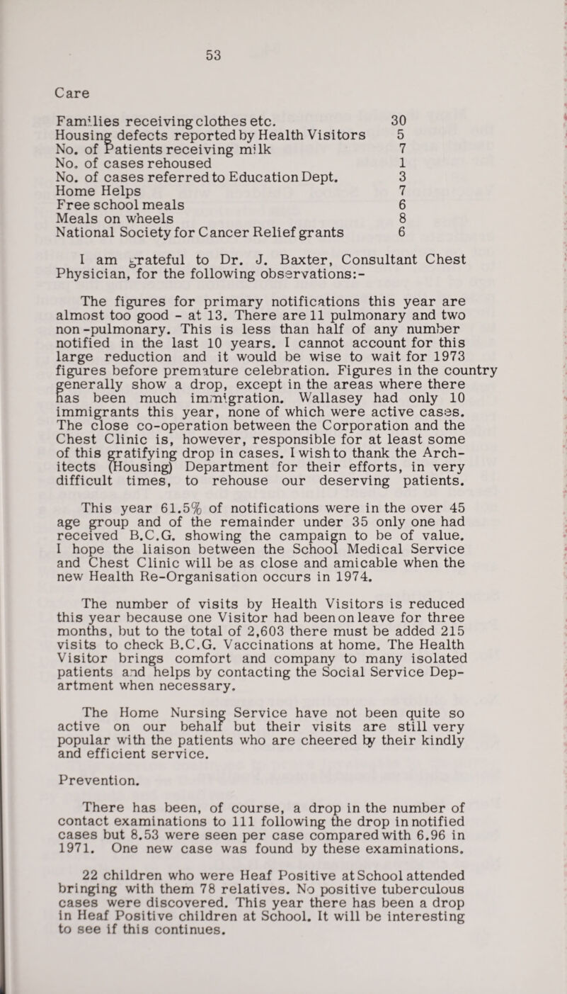 Care Families receiving clothes etc. Housing defects reported by Health Visitors No. of Patients receiving milk No. of cases rehoused No. of cases referred to Education Dept. Home Helps Free school meals Meals on wheels National Society for Cancer Relief grants 30 5 7 1 3 7 6 8 6 1 am grateful to Dr. J. Baxter, Consultant Chest Physician, for the following observations:- The figures for primary notifications this year are almost too good - at 13. There are 11 pulmonary and two non -pulmonary. This is less than half of any number notified in the last 10 years. I cannot account for this large reduction and it would be wise to wait for 1973 figures before premature celebration. Figures in the country generally show a drop, except in the areas where there nas been much immigration. Wallasey had only 10 immigrants this year, none of which were active cases. The close co-operation between the Corporation and the Chest Clinic is, however, responsible for at least some of this gratifying drop in cases. I wish to thank the Arch¬ itects (Housing) Department for their efforts, in very difficult times, to rehouse our deserving patients. This year 61.5% of notifications were in the over 45 age group and of the remainder under 35 only one had received B.C.G. showing the campaign to be of value. I hope the liaison between the School Medical Service and Chest Clinic will be as close and amicable when the new Health Re-Organisation occurs in 1974. The number of visits by Health Visitors is reduced this year because one Visitor had been on leave for three months, but to the total of 2,603 there must be added 215 visits to check B.C.G. Vaccinations at home. The Health Visitor brings comfort and company to many isolated patients and helps by contacting the Social Service Dep¬ artment when necessary. The Home Nursing Service have not been quite so active on our behalf but their visits are still very popular with the patients who are cheered ty their kindly and efficient service. Prevention. There has been, of course, a drop in the number of contact examinations to 111 following the drop in notified cases but 8.53 were seen per case compared with 6.96 in 1971. One new case was found by these examinations. 22 children who were Heaf Positive at School attended bringing with them 78 relatives. No positive tuberculous cases were discovered. This year there has been a drop in Heaf Positive children at School. It will be interesting to see if this continues.