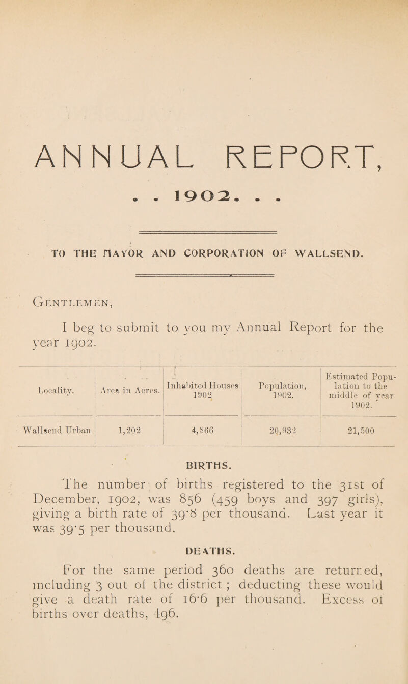 ANNUAL REPORT, . - 1902. • . TO THE fl A VOR AND CORPORATION OF WALLS END. Gentlemen, I beg to submit to you my Annual Report for the year 1902. Locality. Area in Acres. * Inhabited Houses 1902 Population, 1902. Estimated Popu¬ lation to the middle of year 1902. ‘ Wall send Urban 1,202 4,866 2Q,932 21,500 BIRTHS. The number of births registered to the 31st of December, 1902, was 856 (459 boys and 397 girls), giving a birth rate of 39*8 per thousand. Last year it was 39*5 per thousand. DEATHS. For the same period 360 deaths are returred, including 3 out of the district ; deducting these would give a death rate of i6’6 per thousand. Excess of births over deaths, I96.