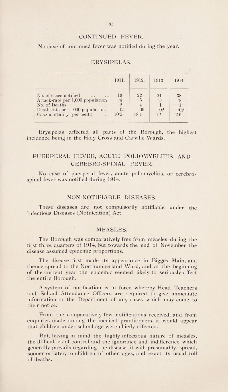 CONTINUED FEVER. No case of continued fever was notified during the year. ERYSIPELAS. No. of cases notified Attack-rate per 1,000 population No. of Deaths Death-rate per 1,000 population... Case-mortality (per cent.) 1911. 1912. 1913. 1914. 19 22 24 38 •4 •5 5 •8 2 4 1 1 05 •09 •02 02 10-5 181 41 2-6 Erysipelas affected all parts of the Borough, the highest incidence being in the Holy Cross and Carville Wards. PUERPERAL FEVER, ACUTE POLIOMYELITIS, AND CEREBRO-SPINAL FEVER. No case of puerperal fever, acute poliomyelitis, or cerebro¬ spinal fever was notified during 1914. NON-NOTIFIABLE DISEASES. These diseases are not compulsorily notifiable under the Infectious Diseases (Notification) Act. MEASLES. The Borough was comparatively free from measles during the first three quarters of 1914, but towards the end of November the disease assumed epidemic proportions. The disease first made its appearance in Bigges Main, and thence spread to the Northumberland Ward, and at the beginning of the current year the epidemic seemed likely to seriously affect the entire Borough. A system of notification is in force whereby Head Teachers and School Attendance Officers are required to give immediate information to the Department of any cases which may come to their notice. From the comparatively few notifications received, and from enquiries made among the medical practitioners, it would appear that children under school age were chiefly affected. But, having in mind the highly infectious nature of measles, the difficulties of control and the ignorance and indifference which generally prevails regarding the disease, it will, presumably, spread, sooner or later, to children of other ages, and exact its usual toll of deaths.