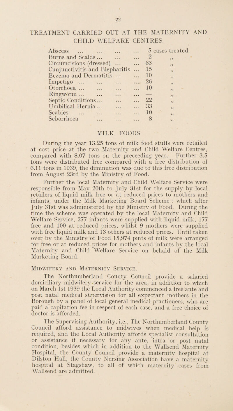 TREATMENT CARRIED OUT AT THE MATERNITY AND CHILD WELFARE CENTRES. Abscess ... ... ... 5 cases treated. Burns and Scalds... 2 > y Circumcisions (dressed) ... 63 } y Cunjunctivitis and Blepharitis 15 y f Eczema and Dermatitis ... 10 y y Impetigo ... 26 y y Otorrhoea ... 10 y 9 Ringworm ... — y 9 Septic Conditions... 22 y y Umbilical Hernia ... 33 y y Scabies 10 y 9 Seborrhoea 8 y 9 MILK FOODS During the year 13.25 tons of milk food stuffs were retailed at cost price at the two Maternity and Child Welfare Centres, compared with 8.07 tons on the preceeding year. Eurther 3.5 tons were distributed free compared with a free distribution of 6.11 tons in 1939, the diminution was due to this free distribution from August 23rd by the Ministry of Eood. Eurther the local Maternity and Child Welfare Service were responsible from May 20th to July 31st for the supply by local retailers of liquid milk free or at reduced prices to mothers and infants, under the Milk Marketing Board Scheme : which after July 31st was administered by the Ministry of Food. During the time the scheme was operated by the local Maternity and Child Welfare Service, 277 infants were supplied with liquid milk, 177 free and 100 at reduced prices, whilst 9 mothers were supplied with free liquid milk and 13 others at reduced prices. Until taken over by the Ministry of Food 15,974 pints of milk were arranged for free or at reduced prices for mothers and infants by the local Maternity and Child Welfare Service on behald of the Milk Marketing Board. Midwifery and Maternity Service. The Northumberland County Council provide a salaried domiciliary midwifery .service for the area, in addition to which on March 1st 1939 the Local Authority commenced a free ante and post natal medical supervision for all expectant mothers in the Borough by a panel of local general medical practioners, who are paid a capitation fee in respect of each case, and a free choice of doctor is afforded. The Supervising Authority, i.e.. The Northumberland County Council afford assistance to midwives when medical help is required, and the Local Authority affords specialist consultation or assistance if necessary for any ante, intra or post natal condition, besides which in addition to the Wallsend Maternity Hospital, the County Council provide a maternity hospital at Dilston Hall, the County Nursing Association have a maternity hospital at Stagshaw, to all of which maternity cases from Wallsend are admitted.