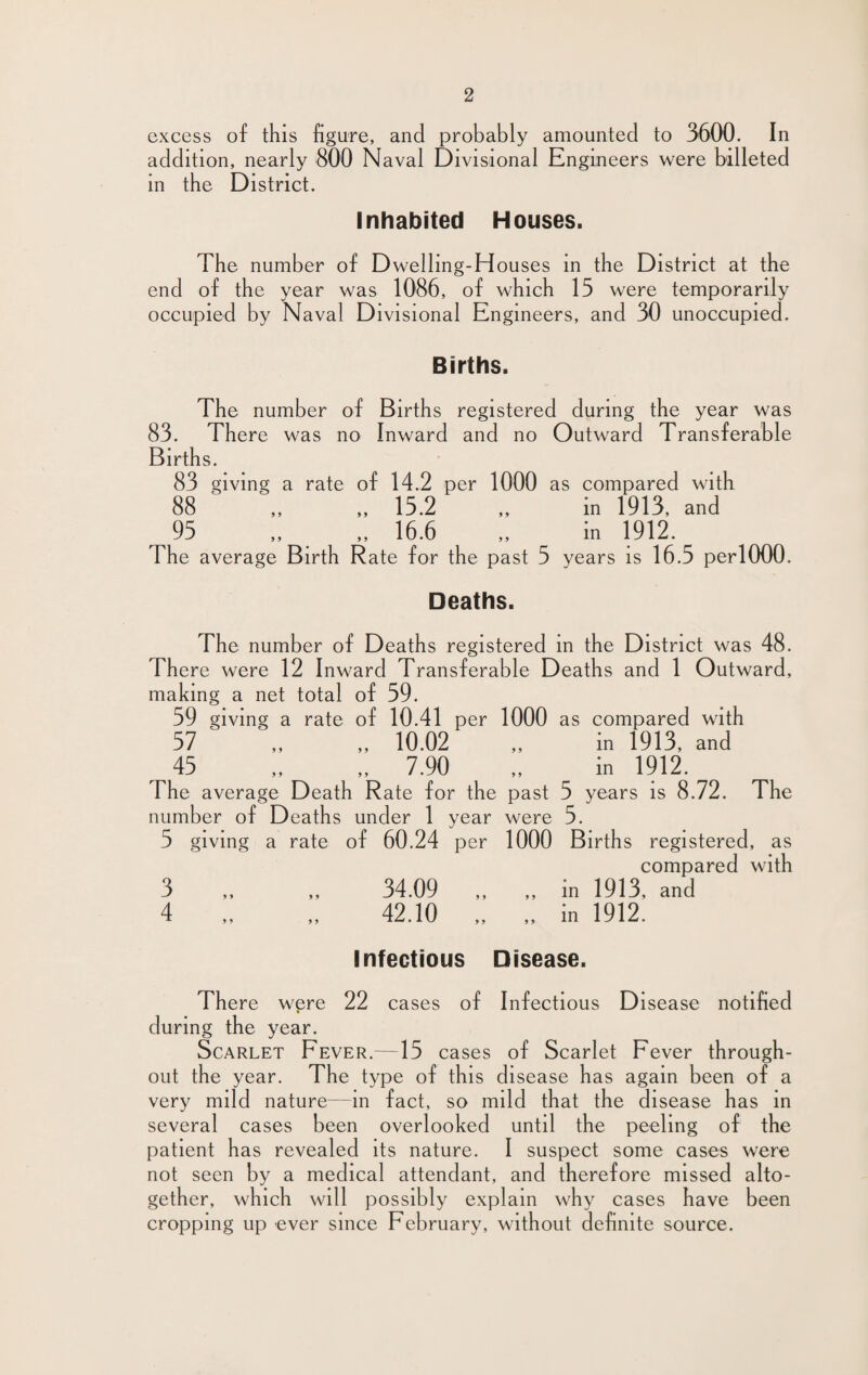 excess of this figure, and probably amounted to 3600. In addition, nearly 800 Naval Divisional Engineers were billeted in the District. Inhabited Houses. The number of Dwelling-Houses in the District at the end of the year was 1086, of which 15 were temporarily occupied by Naval Divisional Engineers, and 30 unoccupied. Births. The number of Births registered during the year was 83. There was no Inward and no Outward Transferable Births. 83 giving a rate of 14.2 per 1000 as compared with 88 ' „ „ 15.2 „ in 1913, and 95 „ „ 16.6 „ in 1912. The average Birth Rate for the past 5 years is 16.5 perlOOO. Deaths. The number of Deaths registered in the District was 48. There were 12 Inward Transferable Deaths and 1 Outward, making a net total of 59. 59 giving a rate of 10.41 per 1000 as compared with 57 ,, ,, 10.02 ,, in 1913, and 45 „ „ 7.90 „ in 1912. The average Death Rate for the past 5 years is 8.72. The number of Deaths under 1 year were 5. 5 giving a rate of 60.24 per 1000 Births registered, as compared with 3 ,, ,, 34.09 ,, ,, in 1913, and 4 „ „ 42.10 „ „ in 1912. Infectious Disease. There wore 22 cases of Infectious Disease notified during the year. Scarlet Fever.—15 cases of Scarlet Fever through¬ out the year. The type of this disease has again been of a very mild nature—in fact, so mild that the disease has in several cases been overlooked until the peeling of the patient has revealed its nature. I suspect some cases were not seen by a medical attendant, and therefore missed alto¬ gether, which will possibly explain why cases have been cropping up ever since February, without definite source.