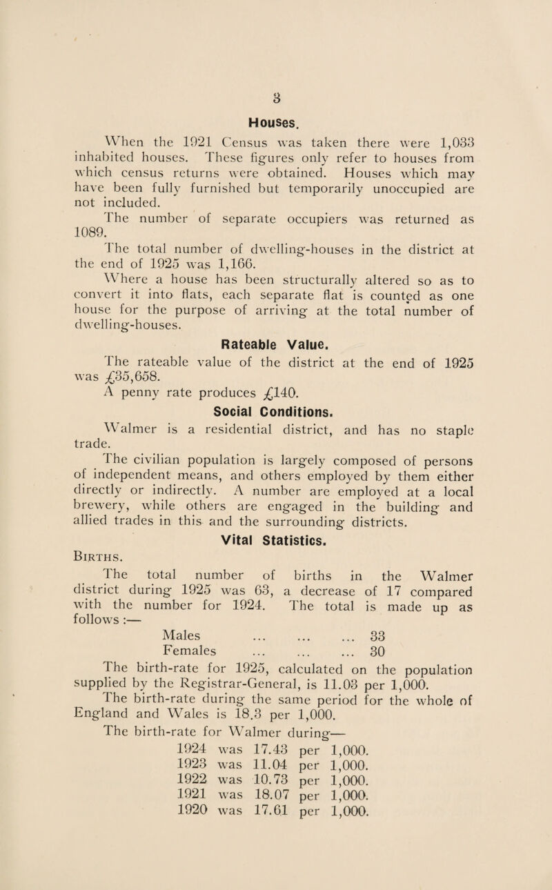 Houses. When the 1921 Census was taken there were 1,033 inhabited houses. These figures only refer to houses from which census returns were obtained. Houses which may have been fully furnished but temporarily unoccupied are not included. The number of separate occupiers was returned as 1089. The total number of dwelling-houses in the district at the end of 1925 was 1,166. Where a house has been structurally altered so as to convert it into flats, each separate flat is counted as one house for the purpose of arriving at the total number of dwelling-houses. Rateable Value. The rateable value of the district at the end of 1925 was £35,658. A penny rate produces ^140. Social Conditions. W aimer is a residential district, and has no staple trade. The civilian population is largely composed of persons of independent means, and others employed by them either directly or indirectly. A number are employed at a local brewery, while others are engaged in the building and allied trades in this and the surrounding districts. Vital Statistics. Births. The total number of births in the Walmer district during 1925 was 63, a decrease of 17 compared with the number for 1924. The total is made up as follows :— Males ... ... ... 33 Females ... ... ... 30 The birth-rate for 1925, calculated on the population supplied by the Registrar-General, is 11.03 per 1,000. The birth-rate during the same period for the whole of England and Wales is 18.3 per 1,000. The birth-rate for Walmer during— 1924 was 17.43 per 1,000. 1923 was 11.04 per 1,000. 1922 was 10.73 per 1,000. 1921 was 18.07 per 1,000. 1920 was 17.61 per 1,000.