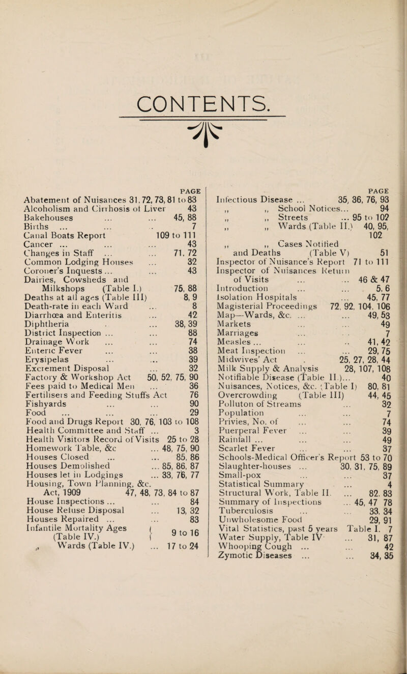 CONTENTS. PAGE Abatement of Nuisances 31,72, 73,81 to 83 Alcoholism and Cirrhosis ot Liver 43 Bakehouses ... ... 45, 88 Births ... ... . 7 Canal Boats Report 109 to 111 Cancer ... ... ... 43 Changes in Staff ... ... 71.72 Common Lodging Houses ... 32 Coroner’s Inquests... ... 43 Dairies, Cowsheds and Milkshops (Table I.) 75, 88 Deaths at all ages (Table III) 8, 9 Death-rate in each Ward ... 8 Diarrhoea and Enteritis ... 42 Diphtheria ... 38,39 District Inspection ... ... 88 Drainage Work ... ... 74 Enteric Fever ... ... 38 Erysipelas ... ... 39 Excrement Disposal ... 32 Factory & Workshop Act 50, 52, 75, 90 Fees paid to Medical Men ... 36 Fertilisers and Feeding Stuffs Act 76 Fishyards ... ... 90 Food ... ... ... 29 Food and Drugs Report 30, 76, 103 to 108 Health Committee and .Staff ... 3 Health Visitors Record ofVisits 25 to 28 Homework I'able, &c ... 48, 75, 90 Houses Closed ... ... 85, 86 Houses Demolished ... 85, 86, 87 Houses let in Lodgings ... 33, 7l8, 77 Housing, Town Planning, &c. Act, 1909 47, 48, 73, 84 to 87 House Inspections ... House Retuse Disposal Houses Repaired ... Infantile Mortality Ages (Table IV.) „ Wards (Table IV.) 84 13, 32 83 9 to 16 17 to 24 PAGE Infectious Disease ... 35, 36, 76, 93 ,, ,, School Notices... 94 „ ,, Streets ... 95 to 102 ,, „ Wards (Table H.^ 40, 95, 102 ,, ,, Cases Notified and Deaths (Table V) 51 Inspector of Nuisance’s Report 71 to 111 Inspector of Nuisances Petuin ofVisits ... ... 46 & 47 Introduction ... ... 5,6 Isolation Hospitals ... 45, 77 Magisterial Proceedings 72, 92, 104. 106 Map—Wards, &c. ... ... 49,53 Markets 49 Marriages ... 7 Measles... ... .. 41,42 Meat Inspection ... ... 29,75 Midwives’ Act . 25, 27, 28, 44 Milk Supply & Analysis 28, 107, 108 Notifiable Disease (Table II.)... 40 Nuisances, Notices, &c. (Table I) 80, 8l Overcrowding (Table HI) 44, 45 Polluton of Streams ... 32 Population ... ... J Privies, No. of 74 Puerperal Fever ... ... 39 Rainfall ... ... ... 49 Scarlet Fever ... ... 37 Schools-Medical Officer’s Report 53 to 70 Slaughter-houses ... 30, 31, 75, 89 Small-pox ... ... 37 Statistical Summary ... 4 Structural Work, Table II. ... 82. 83 Summary of Inspections ... 45, 47 78 Tuberculosis ... .. 33. 34 Unwholesome Food 29, 91 Vital Statistics, past 5 years Table I. 7 Water Supply, Table IV ... 31, 87 Whooping Cough ... ... 42 Zymotic Diseases ... ... 34,35