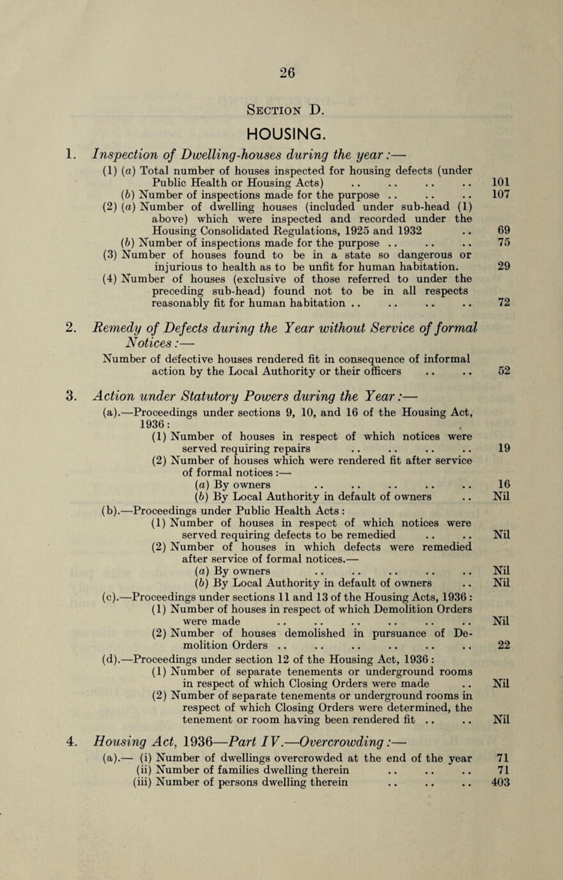 Section D. HOUSING. 1. Inspection of Dwelling-houses during the year:— (1) (a) Total number of houses inspected for housing defects (under Public Health or Housing Acts) .. .. .. .. 101 (6) Number of inspections made for the purpose .. .. .. 107 (2) (a) Number of dwelling houses (included under sub-head (1) above) which were inspected and recorded under the Housing Consolidated Regulations, 1925 and 1932 .. 69 (b) Number of inspections made for the purpose .. .. .. 75 (3) Number of houses found to be in a state so dangerous or injurious to health as to be unfit for human habitation. 29 (4) Number of houses (exclusive of those referred to under the preceding sub-head) found not to be in all respects reasonably fit for human habitation .. .. .. .. 72 2. Remedy of Defects during the Year without Service of formal Notices:— Number of defective houses rendered fit in consequence of informal action by the Local Authority or their officers .. .. 52 3. Action under Statutory Powers during the Year:— (a) .—Proceedings under sections 9, 10, and 16 of the Housing Act, 1936: (1) Number of houses in respect of which notices were served requiring repairs .. .. .. .. 19 (2) Number of houses which were rendered fit after service of formal notices :— (a) By owners .. .. .. .. .. 16 (b) By Local Authority in default of owners .. Nil (b) .—Proceedings under Public Health Acts : (1) Number of houses in respect of which notices were served requiring defects to be remedied .. .. Nil (2) Number of houses in which defects were remedied after service of formal notices.— (a) By owners .. .. .. .. .. Nil (b) By Local Authority in default of owners .. Nil (c) .—Proceedings under sections 11 and 13 of the Housing Acts, 1936 : (1) Number of houses in respect of which Demolition Orders were made .. .. .. .. .. .. Nil (2) Number of houses demolished in pursuance of De¬ molition Orders .. .. .. .. .. .. 22 (d) .—Proceedings under section 12 of the Housing Act, 1936 : (1) Number of separate tenements or underground rooms in respect of which Closing Orders were made .. Nil (2) Number of separate tenements or underground rooms in respect of which Closing Orders were determined, the tenement or room having been rendered fit .. .. Nil 4. Housing Act, 1936—Part IV.—Overcrowding:— (a).— (i) Number of dwellings overcrowded at the end of the year 71 (ii) Number of families dwelling therein .. .. .. 71 (iii) Number of persons dwelling therein .. .. .. 403