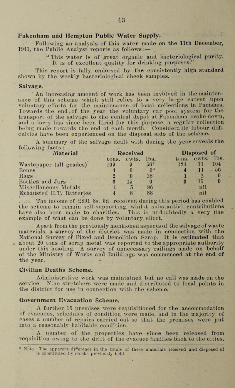 Fakenham and Hempton Public Water Supply. Following an analysis of this water made on the 11th December, 1941, the Public Analyst reports as follows :— “This water is of great organic and bacteriological purity. It is of excellent quality for drinking purposes.'’ This report is fully endorsed by the consistently high standard shown by the weekly bacteriological check samples. Salvage. An increasing amount of work has been involved in the mainten¬ ance of this scheme which still relies to a very large extent upon voluntary efforts for the maintenance of local collections in Parishes. Towards the end,of the year the voluntary car pool system for the transport of the salvage to the central depot at Fakenham broke dovrn, and a lorry has since been hired for this purpose, a regular collection being made towards the end of each month. Considerable labour diffi¬ culties have been experienced on the disposal side of the scheme. A summary of the salvage dealt with during the year reveals the following facts : Material Received Disposed of Wastepaper (all grades) tom 3. Cwts. lbs. tens. cwts. lbs. 109 9 56* 124 11 104 Bones 4 0 0* 4 11 56 Rags 2 0 28 1 2 0 Bottles and Jars 6 15 0 3 15 0 Miscellaneous Metals 1 5 86 nil Exhausted H.T. Batteries 4 8 88 nil . The income of £891 8s. 5d received during this period has enabled the scheme to remain self-supporting, whilst substantial contributions have also been made to charities. This is undoubtedly a very line example of what can be done by voluntary effort. Apart from the previously mentioned aspects of the salvage of waste materials, a survey of the district was made in connection with the National Survey of Fixed and Demolition Scrap. It is estimated that about 20 tons of scrap metal was reported to the appropriate authority under this heading. A survey of unnecessary railings made on behalf of the Ministry of Works and Buildings was commenced at the end of the year. Civilian Deaths Scheme. Administrative work was maintained but no call was made on the service. Nine stretchers were made and distributed to focal points in the district for use in connection with the scheme. Government Evacuation Scheme. A further 15 premises were requisitioned for the accommodation of evacuees, schedules of condition were made, and in the majority of eases a number of repairs carried out so that the premises were put into a reasonably habitable Condition. A number of the properties have since been released from requisition owing to the drift of the evacuee families back to the cities. s Note The apparent difference in the totals of these materials received and disposed of is constituted by stocks previously held.