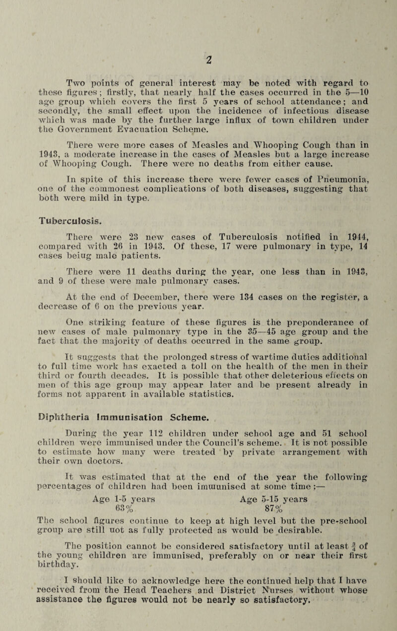 Two points of general interest may be noted with regard to these figures ; firstly, that nearly half the cases occurred in the 5—10 age group whieh covers the first 5 years of school attendance; and secondly, the small effect upon the incidence of infectious disease which was made by the further large influx of town children under the Government Evacuation Scheme. There were more cases of Measles and Whooping Cough than in 1943, a moderate increase in the cases of Measles but a large increase of Whooping Cough. There were no deaths from either cause. In spite of this increase there were fewer cases of Pneumonia, one of the commonest complications of both diseases, suggesting that both were mild in type. Tuberculosis. There were 23 new cases of Tuberculosis notified in 1944, compared with 26 in 1943. Of these, 17 were pulmonary in type, 14 cases beiug male patients. There were 11 deaths during the year, one less than in 1943, and 9 of these were male pulmonary cases. At the end of December, there were 134 cases on the register, a decrease of 6 on the previous year. One striking feature of these figures is the preponderance of new cases of male pulmonary type in the 35—45 age group and the fact that the majority of deaths occurred in the same group. It suggests that the prolonged stress of wartime duties additional to full time work has exacted a toll on the health of the men in their third or fourth decades. It is possible that other deleterious effects on men of this age group may appear later and be present already in forms not apparent in available statistics. Diphtheria Immunisation Scheme. During the year 112 children under school age and 51 school children were immunised under the Council’s scheme. It is not possible to estimate how many were treated by private arrangement with their own doctors. It was estimated that at the end of the year the following percentages of children had been immunised at some time ;— Age 1-5 years Age 5-15 years 63% 87% The school figures continue to keep at high level but the pre-school group are still uot as fully protected as would be desirable. The position cannot be considered satisfactory until at least f of the young children are immunised, preferably on or near their first birthday. I should like to acknowledge here the continued help that I have received from the Head Teachers and District Nurses without whose assistance the figures would not be nearly so satisfactory.