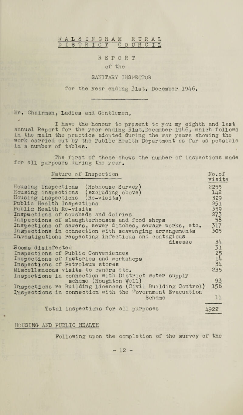 ./ AL S INGHAM RURAL DISTRICT COUNCIL REPORT of the SANITARY INSPECTOR for the year ending 31st. December 1946. Mr. Chairman, Ladies and Gentlemen, I have the honour to present to you my eighth and last annual Report for the year ending 31st.December 1946, which follows in the main the practice adopted during the war years showing the work carried out by the Public Health Department as far as possible in a number of tables. The first of these shows the number of inspections made for all purposes during the year. Nature of Inspection No.of - visits Housing inspections (Hobhouse Survey) 2255 Housing inspections (excluding above) 142 Housing inspections (Re-visits) 329 Public Health Inspections 251 Public Health Re-visits 359 Inspections of cowsheds and dairies 273 Inspections of slaughterhouses and food shops 58 Inspections of sewers, sewer ditches, sewage works, etc. 317 Inspections in connection with scavenging arrangements 305 Investigations respecting infectious and contagious disease 34 Hooms disinfected 31 Inspections of Public Conveniences 25 Inspections of factories and workshops 14 Inspections of Petroleum stores 34 Miscellaneous visits to owners etc. 235 Inspections in connection with District water supply scheme (Houghton Well) 93 Inspections re Building Licences (Civil Building Control) 156 Inspections in connection with the Government Evacuation Scheme 11 Total inspections for all purposes HOUSING AND PUBLIC HEALTH Following upon the completion of the survey of the