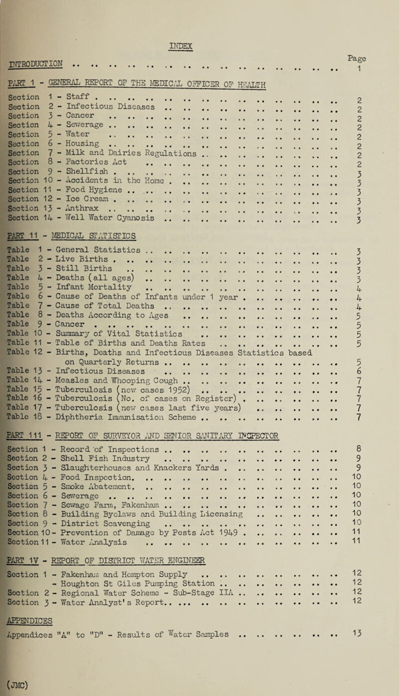 INTRODUCTION INDEX Page 1 PART 1 - GENERAL REPORT OF THE MEDICAL OFFICER OP HEALTH Section 1 - Staff. 2 Section 2 - Infectious Diseases .. . ** 2 Section 3 - Cancer . . 2 Section 4 - Sewerage. * ] [ * * ’ ’ [ 2 Section 5 - Water . ... _ _ 2 Section 6 - Housing. ’ 2 Section 7 - Milk and Dairies Regulations .’ 2 Section 8 - Factories Act . ’ * 2 Section 9 - Shellfish.. , # ,, . 3 Section 10 - Accidents in the Home. 3 Section 11 - Food Hygiene. 3 Section 12 - Ice Cream. 3 Section 13 - Anthrax. 3 Section 14 - Well Water Cyanosis. 3 PART 11 - MEDICAL STATISTICS Table 1 - General Statistics .. .. 3 Table 2 - Live Births... .. .. 3 Table 3 - Still Births . 3 Table 4 - Deaths (all ages) . 3 Table 5 - Infant Mortality .. 4 Table 6 - Cause of Deaths of Infants under 1 year . .. .. .. ,, 4 Table 7 - Cause of Total Deaths. 4 Table 8 - Deaths According to Ages . 5 Table 9 - Cancer. 5 Table 10 - Summary of Vital Statistics . 5 Table 11 - Table of Births and Deaths Rates .. 5 Table 12 - Births, Deaths and Infectious Diseases Statistics based on Quarterly Returns.. . 5 Table 13 - Infectious Diseases . 6 Table 14 - Measles and Whooping Cough. 7 Table 15 - Tuberculosis (new cases 1952) 7 Table 16 - Tuberculosis (No. of cases on Register). 7 Table 17 - Tuberculosis (new cases last five years) .. 7 Table 18 - Diphtheria Immunisation Scheme. 7 PART 111 - REPORT OF SURVEYOR AND SENIOR SANITARY INSPECTOR Section 1 - Record of Inspections. 8 Section 2 - Shell Fish Industry . 9 Section 3 - Slaughterhouses and Knackers Yards . .. .. .« 9 Section 4 - Food Inspection. 10 Section 5 - Smoke Abatement. 10 Section 6 - Sewerage. 10 Section 7 - Sewage Farm, Fakenham.. .. .. .. 10 Section 8 - Building Byelaws and Building Licensing . .. 10 Section 9 “ District Scavenging . 10 Section 10- Prevention of Damage by Pests Act 1949 . 11 Section 11 - Water Analysis . 11 PART IV - REPORT OF DISTRICT WATER ENGINEER Section 1 - Fakenham and Hempton Supply . 12 - Houghton St Giles Pumping Station . Section 2 - Regional Water Scheme - Sub-Stage IIA. 12 Section 3 ** Water Analyst's Report. 12 APPENDICES Appendices A to D - Results of Water Samples. 13 (JMC)