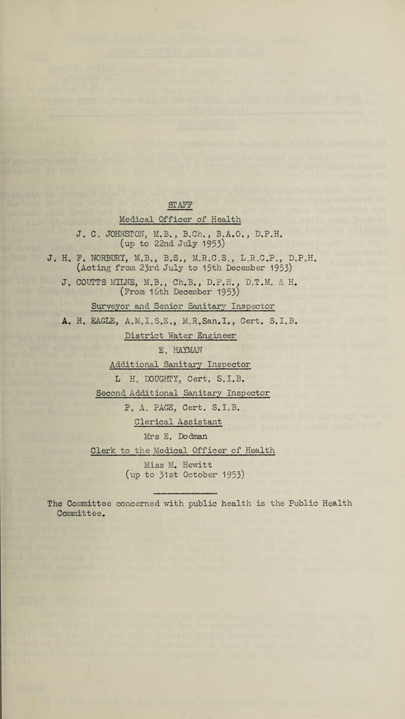 STAFF Medical Officer of Health J. C. JOHNSTON, M.B., B.Ch. , B.A.O., D.P.H. (up to 22nd July 1953) J. H. F. NORBURI, M.B., B.S., M.R.C.S., L.R.C.P., D.P.H. (Acting from 23rd July to 15th December 1953) J. COUTTS MILNE, M.B., Ch.B., D.P.H., D.T.M. & H. (From l6th December 1953) Surveyor and Senior Sanitary Inspector A. H. EAGLE, A.M.I.S.E., M.R.San.I., Cert. S.I.B. District Water Engineer E. HAYMAN Additional Sanitary Inspector L H. DOUGHTY, Cert. S.I.B. Second Additional Sanitary Inspector P. A. PAGE, Cert. S.I.B. Clerical Assistant Mrs E. Dodman Clerk to the Medical Officer of Health Miss M. Hewitt (up to 31st October 1953) The Committee concerned with public health is the Public Health Committee.