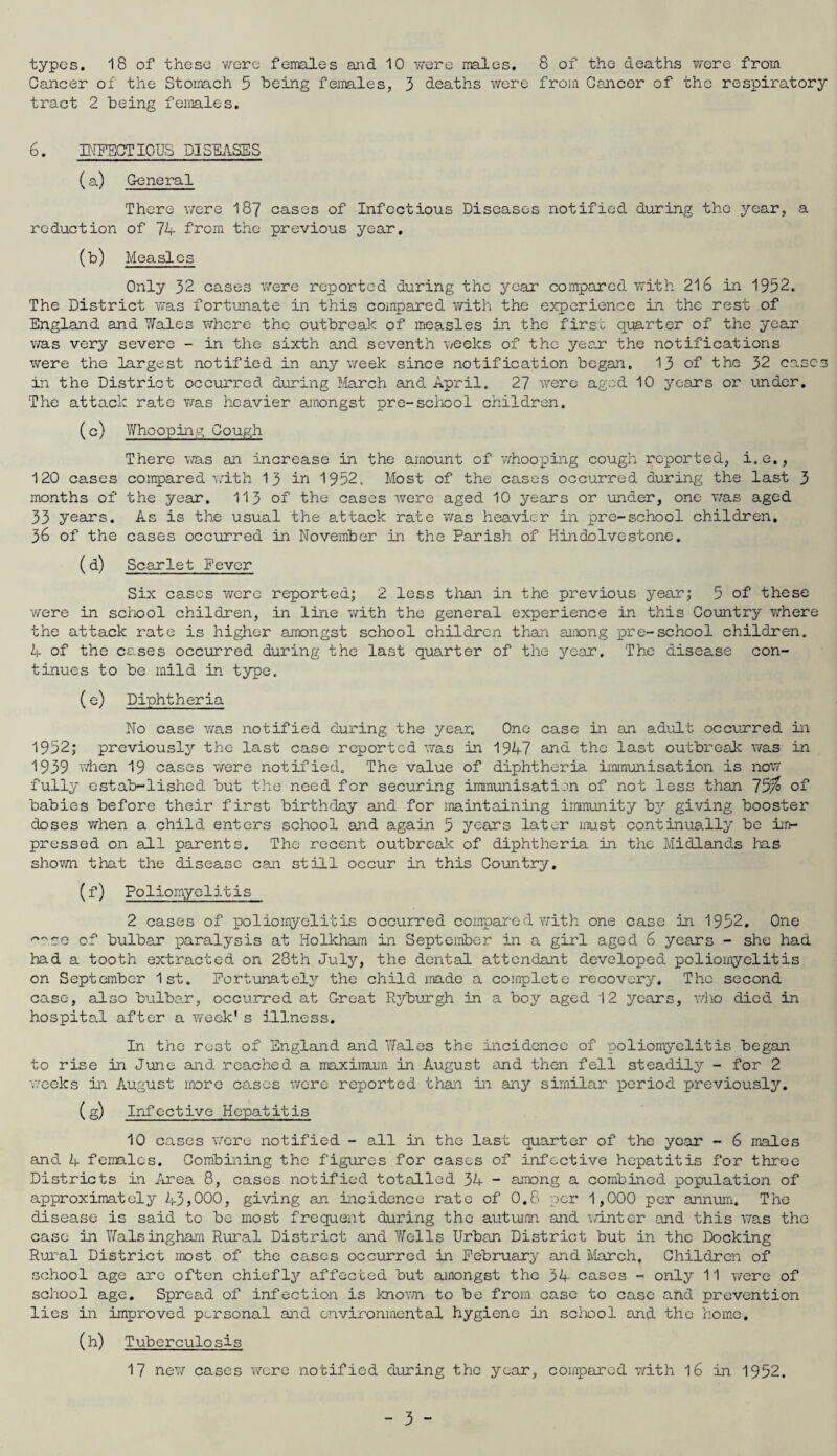 types. 18 of these were females and 10 were males. 8 of the deaths were from Cancer of the Stomach 5 being females, 3 deaths were from Cancer of the respiratory tract 2 being females. 6. INFECTIOUS DISEASES (a) General There were 187 cases of Infectious Diseases notified during the year, a reduction of 7A- from the previous year. (b) Measles Only 32 cases were reported during the year compared with 216 in 1952. The District was fortunate in this compared with the experience in the rest of England and Wales where the outbreak of measles in the first quarter of the year was very severe - in the sixth and seventh weeks of the year the notifications were the largest notified in any week since notification began. 13 of the 32 casc-s in the District occurred during March and April. 27 were aged 10 years or under. The attack rate was heavier amongst pre-school children. (c) 7/hooping Cough There was an increase in the amount of whooping cough reported, i.e., 120 cases compared with 13 in 1952. Most of the cases occurred during the last 3 months of the year. 113 of the cases were aged 10 years or under, one was aged 33 years. As is the usual the attack rate was heavier in pre-school children. 36 of the cases occurred in November in the Parish of Hindolvestone. (d) Scarlet Fever Six cases were reported; 2 less than in the previous year; 5 of these were in school children, in line with the general experience in this Country where the attack rate is higher amongst school children than among pre-school children. A of the cases occurred during the last quarter of the year. The disease con¬ tinues to be mild in type. (e) Diphtheria No case was notified during the year. One case in an adult occurred in 1952; previously the last case reported was in 1947 and the last outbreak was in 1939 when 19 cases were notified. The value of diphtheria immunisation is now fully estab-lished but the need for securing immunisation of not less than 75^ of babies before their first birthday and for maintaining immunity by giving booster doses when a child enters school and again 5 years later must continually be im¬ pressed on all parents. The recent outbreak of diphtheria in the Midlands lias shown that the disease can still occur in this Country. (f) Poliomyelitis 2 cases of poliomyelitis occurred compared with one case in 1952. One ~ase of bulbar paralysis at Holkham in September in a girl aged 6 years - she had had a tooth extracted on 28th July, the dental attendant developed poliomyelitis on September 1st. Fortunately the child made a complete recovery. The second case, also bulbar, occurred at Great Ryburgh in a boy aged 12 years, who died in hospital after a week's illness. In the rest of England and Wales the incidence of poliomyelitis began to rise in June and reached a maximum in August and then fell steadily - for 2 weeks in August more cases were reported than ii any similar period previously. (g) Infective Hepatitis 10 cases were notified - all in the last quarter of the year - 6 males and 4- females. Combining the figures for cases of infective hepatitis for throe Districts in Area 8, cases notified totalled 34 - among a combined population of approximately 433000, giving an incidence rate of 0.8 per 1,000 per annum. The disease is said to be most frequent during the autumn and winter and this was the case in Walsingham Rural District and Wells Urban District but in the Docking Rural District most of the cases occurred in February and March, Children of school age are often chiefly affected but amongst the 34 cases - only 11 were of school age. Spread of infection is known to be from case to case and prevention lies in improved personal and environmental hygiene in school and the home. (h) Tuberculosis 17 new cases were notified during the year, compared with 16 in 1952.