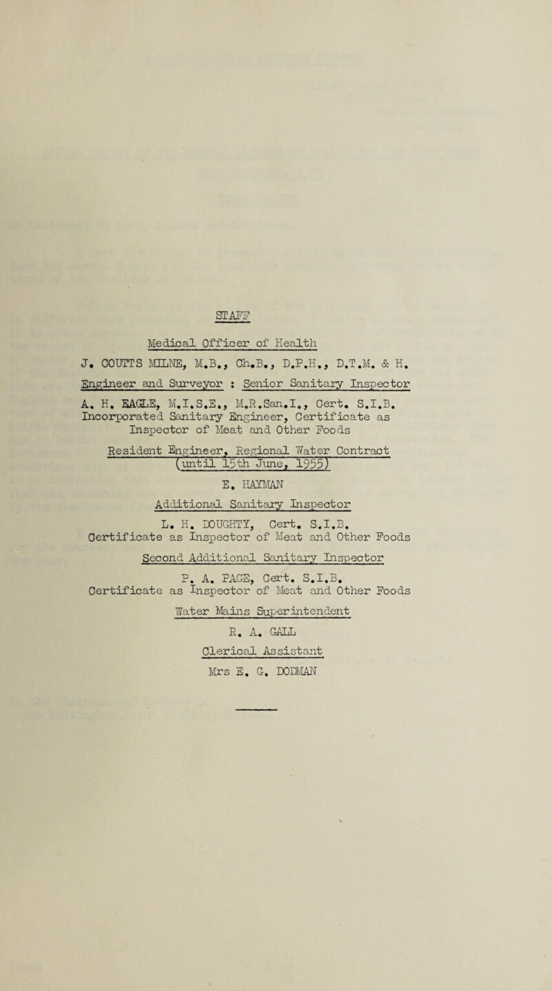 ST APP Medical Officer of Health J. COUTTS MILNE, M.B., Ch.B., D.P.H,, D.T.M. & H. Engineer and Surveyor : Senior Sanitary Inspector A. H. EAGLE, M.I.S.E., M.R.San.I., Cert. S.I.B. Incorporated Sanitary Engineer, Certificate as Inspector of Meat and Other Poods Resident Engineer, Regional Water Contract (until 15th June, 1955) E. BATMAN Additional Sanitary Inspector L. H. DOUGHTY, Cert. S.I.B. Certificate as Inspector of Meat and Other Poods Second Additional Sanitary Inspector P. A. PAGE, Cert. S.I.B. Certificate as Inspector of Meat and Other Poods Water Mains Superintendent R, A. GAIL Clerical Assistant Mrs E. G. DODMAN