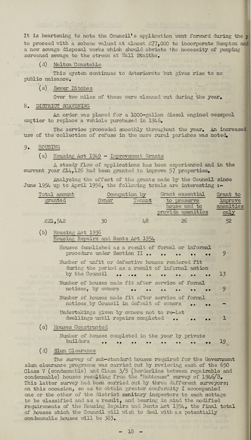 It is heartening to note the Council’s application went'forward during the y to proceed with a scheme valued at almost £77#000 to incorporate Hempton and a new sewage disposal works which should obviate -the necessity of pumping screened sewage to the stream at Hall Staithe, (d) Melton 'Constable This system continues to deteriorate but gives rise to no public nuisance, (e) Sewer Ditches Over two miles of these were cleaned'out during the year, 8. DISTRICT SCAVENING ■ , An order was placed for a 1000-gallon diesel engined cesspool emptier to replace a vehicle purchased in 1946, The service proceeded smoothly throughout the year. An increased use of the collection of refuse in the more rural parishes was noted. 9, HOUSING (a) Housing Act 1949 - Improvement Grants A steady flow of applications has been experienced and in the current year £14,126 had been granted to improve 57 properties. Analysing the effect of the grants made by the Council since June 1954 up to April 1956, the following totals are interesting :« Total amount granted £21,542 Occupation by Grant essential Owner Tenant to preserve house and to provide amenities 30 48 26 Grant to imurove i rt .— amenities only 52 (b) Housing Act 1936 Housing Repairs and Rents Act 1954 Houses demolished as a result of formal or informal procedure under Section II. 9 Number of unfit or defective houses rendered fit during the period as a result of informal action by the Council . .. 13 Number of houses made fit after service of formal notices, by owners ,, ,. .. ,, .. ,, 9 Number of houses made fit after service of formal notices .by Council in default of owners ,, ,, - Undertakings given by owners not to re-let dwellings until repairs completed ,, ,, ,, 1 (c) Houses Constructed Number of houses completed in the year by private builders ,, ,, . ,, ,, ,, 19 (3.) Slum Clearance The survey of sub-standard houses required for the Government slum clearance programme was carried out by reviewing each of the 650 Class V (condemnable) and Class 3/5 (borderline between repairable and condemnable) houses resulting from the Hobhouse survey of 1946/8, This latter survey had been carried out by three different surveyors: on this occasion, so as to obtain greater conformity I accompanied one or the other of the district sanitary inspectors to each cottage to be classified and as a result, and bearing in mind the modified requirements of the Housing Repairs and Rents Act 1954, the final total of houses which the Council will wish to deal with as potentially condemnable houses will be 383.