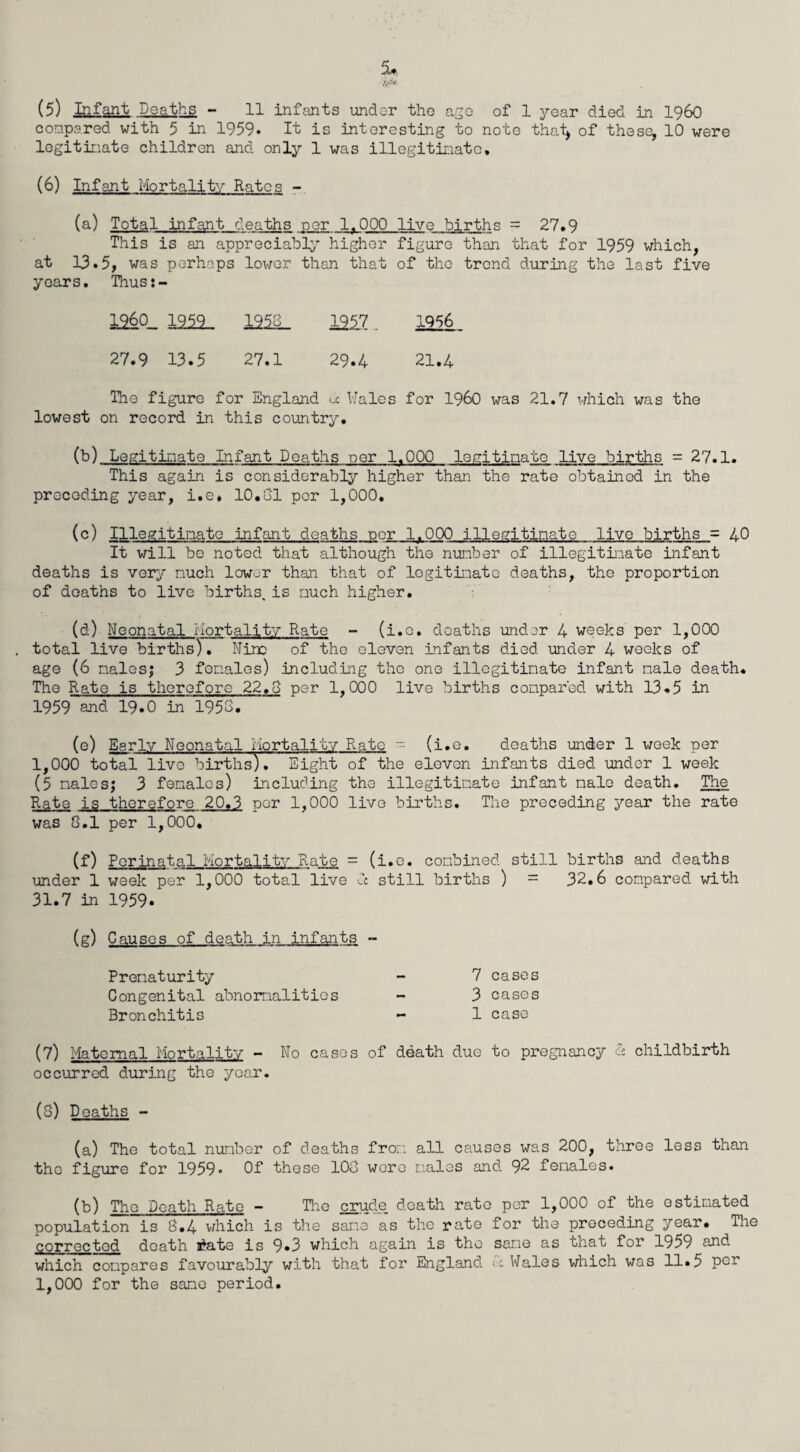(5) Infant Doathg - 11 infants undc-r the ago of 1 year died in i960 conpared with 5 in 1959* It is interesting to note that, of these, 10 were legitinate children and only 1 was illegitixmtc, (6) Infant Mortality Ratos - (a) Total infant deaths nor 1,000 live births = 27.9 This is an appreciably^ higher figure than that for 1959 which, at 13.5, was perhaps lovrer than that of the trend during the last five years. Thus:- 1960 1959 1953 125.7. 1956 27.9 13.5 27.1 29.4 21.4 The figure for England u Hales for i960 was 21.7 which was the lowest on record in this country. (b) Legitinate Infant Deaths oer 1.000 legitinate live births = 27.1. This again is considerably’- higher than the rate obtained in the preceding year, i.e. 10.31 per 1,000. (c) Illegitinatc infant deaths ner 1,000 illegitinate live births = 40 It will be noted that although the nunber of illegitinate infant deaths is very much lower than that of logitii:iato deaths, the proportion of deaths to live births, is ouch higher. (d) Neonatal Mortality Rate - (i.e. deaths under 4 weeks per 1,000 total live birthsNine of the eleven infants died under 4 weeks of age (6 nalesj 3 fonales) including the one illegitinate infant nale death. The Rate is therefore 22.8 per 1,000 live births conpar'od with 13.5 in 1959 and 19.0 in 1953. (e) Early Neonatal Hortalitv Rate (i.e. deaths under 1 week per 1,000 total live births). ^ght of the eleven infants died under 1 week (5 nalesj 3 fonales) including the illegitinate infant nale death. The Rate is therefore 20.3 per 1,000 live births. The preceding year the rate was 8.1 per 1,000, (f) Perinatal Mortality Rate = (i.e. conbined still births and deaths under 1 week per 1,000 total live u still births ) = 32.6 conpared with 31.7 in 1959. (g) Causes of death in infants - Prenaturity - 7 cases Congenital abnomalitios - 3 cases Bronchitis - 1 case (7) Maternal riortality - No cases of death due to pregnancy cc childbirth occurred during the yoar. (8) Deaths - (a) The total nunber of deaths fro:.i all causes was 200, three less than the figure for 1959. Of these 103 were nales and 92 females. (b) The Death Rato - The crude, death rate per 1,000 of the estimated population is 8.4 which is the sane as the rate for the preceding year. The corrected death j^ate is 9.3 which again is the sane as that for 1959 which compares favourably with that for England Wales which was 11.5 pn^ 1,000 for the sane period.