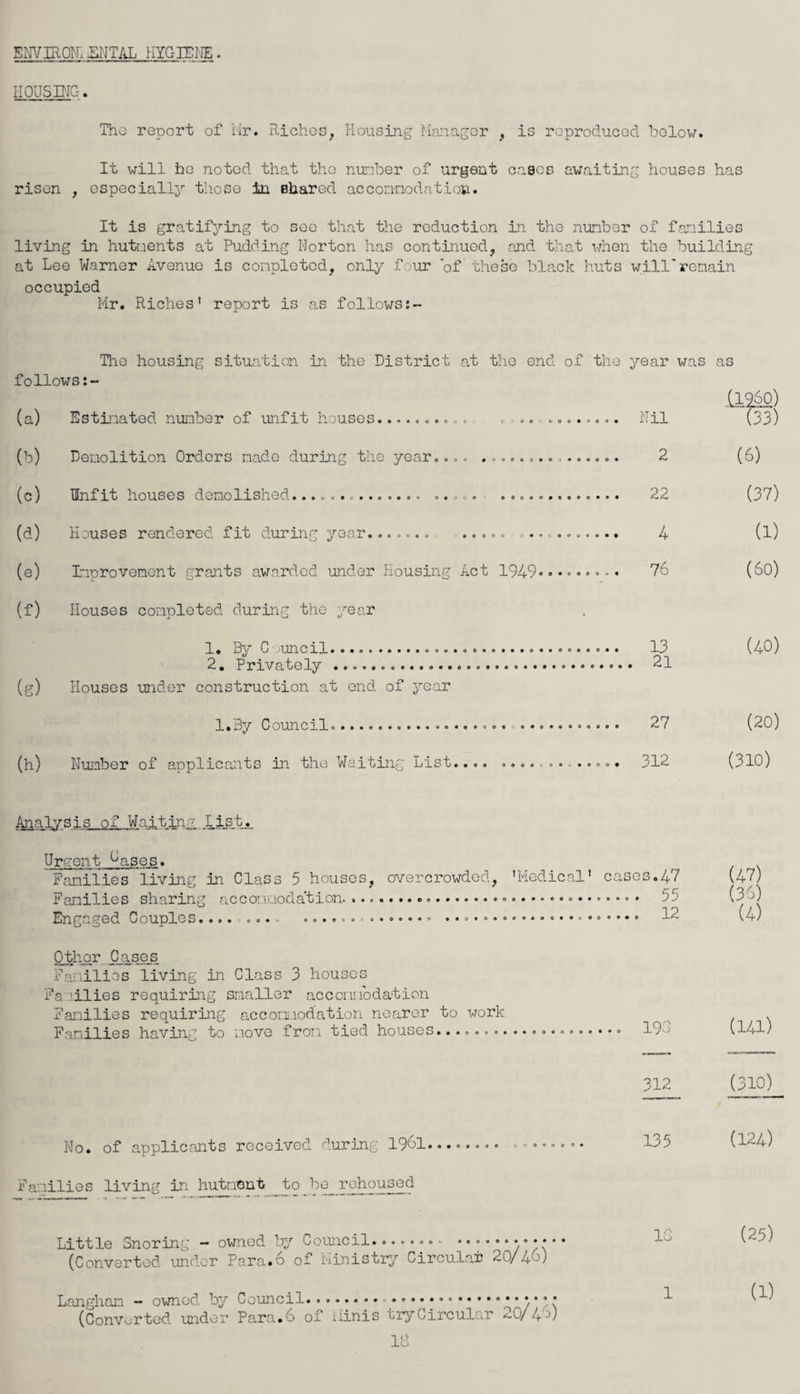ENVIRONMENTAL kyc-iene HOUSING. The report of Mr. Riches, Housing Manager , is reproduced below. It will he noted that the number of urgent cases awaiting houses has risen , especially those in shared accommodation. It is gratifying to see that the reduction in the number of families living in hutments at Pudding Norton has continued, and that when the building at Lee Warner Avenue is completed, only four 'of' these black huts willremain occupied Mr. Riches' report is as follows The housing situation in the District at the end of the year was as follows (a) Estimated number of unfit houses..... > ... ...... (b) Demolition Orders made during the year.... ............. (c) Unfit houses demolisheo.............. ... © o o.o®....... (d) Houses rendered fit during year....... ..... ......... (e) Improvement grants awarded under Housing Act 1949*•••••• (f) Houses completed during the year 1. By C runcil.... 2. Privately .. (g) Houses under construction at end of year l.By Council................... ......... (h) Number of applicants in the Waiting List.... ........... Analysis of Waiting list. Urgent ^ases. ~ Families living in Class 5 houses, overcrowded, 'Medical' Families sharing accommodation...... Engaged Couples.... .... ... ••••••••••••••*•• Other Cases. Families living in Class 3 houses Fa lilies requiring smaller accommodation Families requiring accommodation nearer to work Families having to move from tied houses.................. No. of applicants received during 1961 Families living in hutment J;o be rehoused Little Snoring - owned by Council........ ........... (Converted under Para.6 of Ministry Circular 20/46) Langhan - owned by Council...v • • (Converted under Para. 6 of Minis try Circular 20/4'^) -(1260) Nil (33) 2 (6) 22 (37) 4 (1) 76 (60) 13 (40) 21 27 (20) 312 (310) s.47 (47) 55 (36) 12 (4) 193 (141) 312 (310) 135 (124) IS (25) 1 (1)