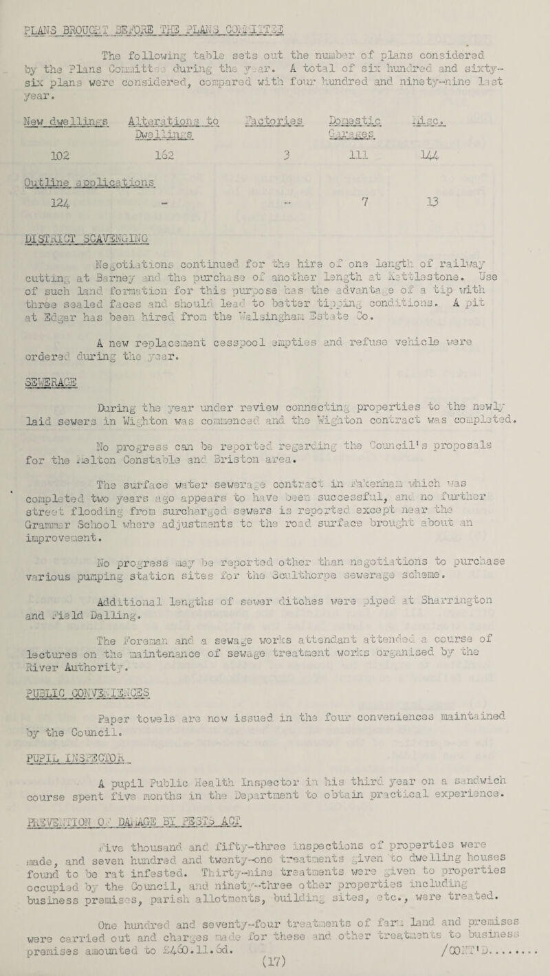 PLANS, BROUGHT BEFORE THE PL AN 3 00113 IT 53 The following table sets out the number of plans considered by the Plans Comuitt . during the y ar. A total of sin hundred and sixty- six plans were considered, compared with four hundred and ninety-nine list year. New dwellings 10; Alterations to Dwellings 162 Factories Domestic Garages 3 111 Outline -applications 124 7 .asc. M4 13 DISTRICT SCAVENGING Negotiations continued for the hire of one length of railway cutting at Barney and the purchase of another length at Nettlestone. Use of such land formation for this purpose has the advantage of a tip with three sealed faces and should lead to better tipping conditions. A pit at Edgar has been hired from the Walsingham Estate Co. A new replacement cesspool empties and refuse vehicle were ordered during the par. SENS RAGE laid sewer During the year under review connecting properties s in Wight on was commenced and the high ton contract No progress can be reported regarding the Council’ to the newly was completed. s proposals for the lie loon Constable and Briston area. The surface water sewerage contract in Fakenham which was completed two years ago appears to have oeen successful, ani no further street flooding from surcharged sewers is reported except near the Grammar School where adjustments to the road surface brought about an improvement. No progress may be various pumping station sites Additiona1 lengths and Field Dal ling. reported other than negotiations to purchase for the Sculthorpe sewerage scheme. of sewer ditches were piped at Sharrington The Foreman and a lectures on the maintenance River Autho rity. sewage works attendant attended a course of sewage treatment works organised by the of PUBLIC CONTE HEROES Paper towels are now issued in the four conveniences maintained by the Council. PUPIL INSPECTOR, course A pupil Public Health Inspector in spent five months in the Department to his third year on a sandwich obtain practical experience. PREVENTION 0 • DAuAGE 31 PE STB ACT Five thousand, and fifty-three inspections of properties were made, and seven hundred and twenty-one treatments given to dwelling houses found to be rat infested. Thirty-nine treatments were given to properties occupied by the ‘Council, and ninety-three other properties including business premises, parish allotments, building sites, etc., were created. One hundred and seventy were carried out and charges made premises amounted to L4c0.ll.od. -four treatments of for these and other farm land and premises treatments to business / CON!1D