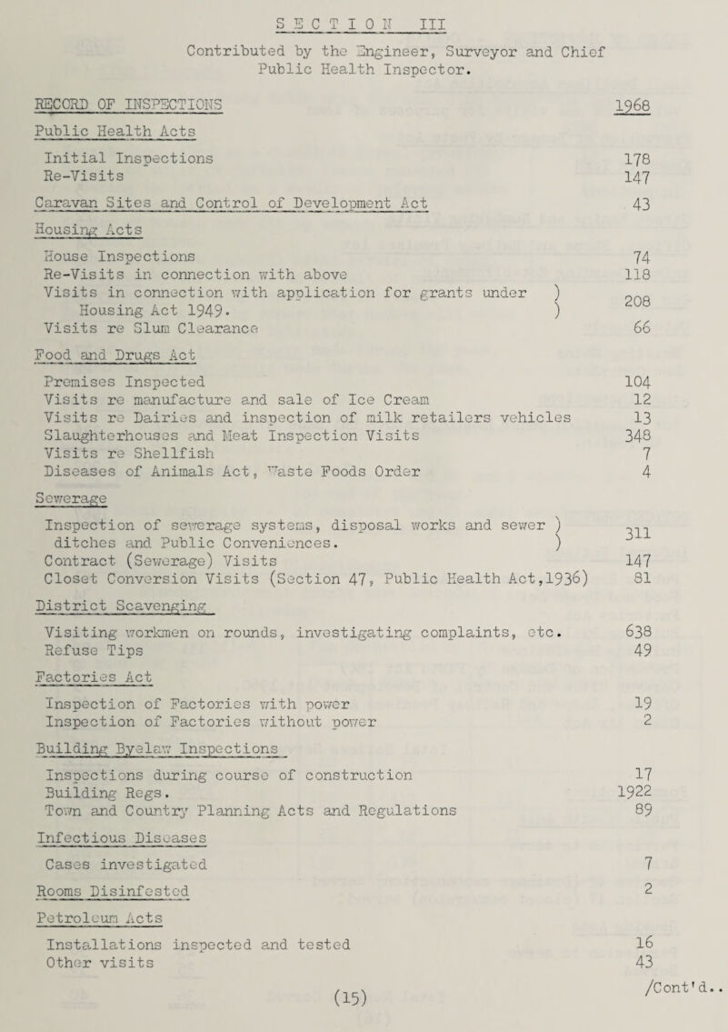 SECTION III Contributed by the Engineer, Surveyor and Chief Public Health Inspector. RECCED OF INSPECTIONS Public Health Acts Initial Inspections Re-Visits Ccaravan Sites and Control of Development Act Housing; Acts House Inspections Re-Visits in connection with above Visits in connection with application for grants under ) Housing Act 1949* ) Visits re Slum Clearance 1968 178 147 43 74 118 208 66 Pood and Drugs Act Premises Inspected 104 Visits re manufacture and sale of Ice Cream 12 Visits re Dairies and inspection of milk retailers vehicles 13 Slaughterhouses and Meat Inspection Visits 348 Visits re Shellfish 7 Diseases of Animals Act, rraste Poods Order 4 Sewerage Inspection of sewerage systems, disposal works and sewer ) ditches and Public Conveniences. ) Contract (Sewerage) Visits 147 Closet Conversion Visits (Section 47? Public Health Act,1936) 81 District Scavenging Visiting workmen on rounds, investigating complaints, etc. 638 Refuse Tips 49 Factories Act Inspection of Factories with power 19 Inspection of Factories without power 2 Building Byelaw Inspections Inspections during course of construction 17 Building Regs. 1922 Town and Country Planning Acts and Regulations 89 Infectious Diseases Cases investigated 7 Rooms Disinfested 2 Petroleum Acts Installations inspected and tested 16 Other visits 43 /Contf d.