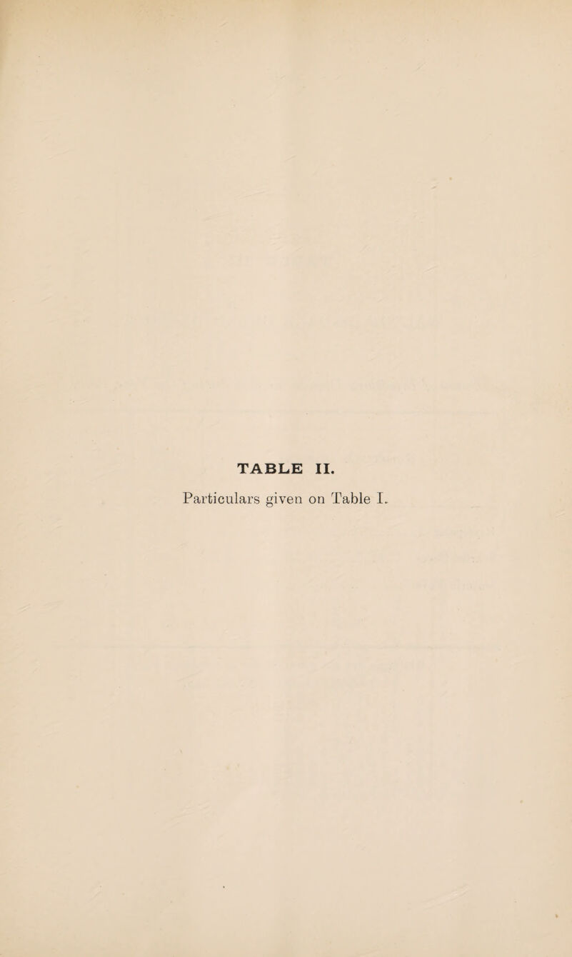 Particulars given on Table I.