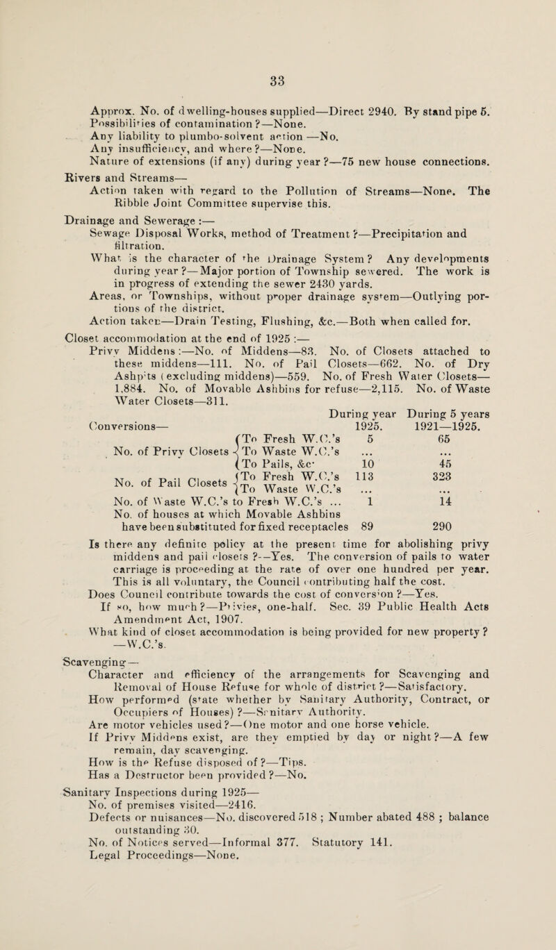 Approx. No. of dwelling-houses supplied—Direct 2940. By stand pipe 5. Possibilities of contamination?—None. Any liability to plumbo-solvent action —No. Any insufficiency, and where?—None. Nature of extensions (if any) during year?—75 new house connections. Rivers and Streams— Action taken with regard to the Pollution of Streams—None. The Ribble Joint Committee supervise this. Drainage and Sewerage :— Sewage Disposal Works, method of Treatment?—Precipitation and filtration. What is the character of the Drainage System ? Any developments during year ?—Major portion of Township sewered. The work is in progress of extending the sewer 2430 yards. Areas, or Townships, without proper drainage system—Outlying por¬ tions of the district. Action taken—Drain Testing, Flushing, &c.—Both when called for. Closet accommodation at the end of 1925 :— Privy Middens:—No. of Middens—83. No. of Closets attached to these middens—111. No. of Pail Closets—662. No. of Dry Ashp:ts (excluding middens)—559. No. of Fresh Water Closets— 1,884. No. of Movable Ashbins for refuse—2,115. No. of Waste Water Closets—311. During year During 5 years Conversions— 1925. 1921— (To Fresh W.C.’s 5 65 No. of Privy Closets ■< To Waste W.C.’s ... ... (To Pails, &c* xt i p ■! ci x (To Fresh W.C.’s No. of Pail Closets jTo Waste vV.C.’s 10 45 113 323 No. of Waste W.C.’s to Fresh W.C.’s ... No. of houses at which Movable Ashbins 1 14 have been substituted for fixed receptacles 89 290 Is there any definite policy at the present time for abolishing privy middens and paii closets ?-—Yes. The conversion of pails to water carriage is proceeding at the rate of over one hundred per year. This is all voluntary, the Council < ontributing half the cost. Does Council contribute towards the cost of convers’on ?—Yes. If so, how much ?—P» ivies, one-half. Sec. 39 Public Health Acts Amendment Act, 1907. What kind of closet accommodation is being provided for new property? —W.C.’s. Scavenging — Character and efficiency of the arrangements for Scavenging and Removal of House Refuse for whole of district ?—Satisfactory. How performed (s^ate whether bv Sanitary Authority, Contract, or Occupiers of Houses) ?—Sanitary Authority. Are motor vehicles used?—One motor and one horse vehicle. If Privy Middens exist, are they emptied by day or night?—A few remain, day scavenging. How is the Refuse disposed of?—Tips. Has a Destructor been provided?—No. Sanitary Inspections during 1925— No. of premises visited—2416. Defects or nuisances—No. discovered 518 ; Number abated 488 ; balance outstanding 30. No. of Notices served—Informal 377. Statutory 141. Legal Proceedings—None.