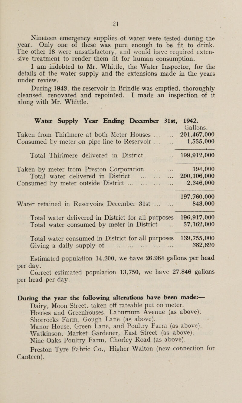 Nineteen emergency supplies of water were tested during the year. Only one of these was pure enough to be fit to drink. The other 18 were unsatisfactory, and would have required exten¬ sive treatment to render them fit for human consumption. I am indebted to Mr. Whittle, the Water Inspector, for the details of the water supply and the extensions made in the years under review. During 1943, the reservoir in Brindle was emptied, thoroughly cleansed, renovated and repointed. I made an inspection of it along with Mr. Whittle. Water Supply Year Ending December 31st, 1942. Gallons. Taken from Thirlmere at both Meter Houses. 201,467,000 Consumed by meter on pipe line to Reservoir. 1,555,000 Total Thirlmere delivered in District 199,912,000 Taken by meter from Preston Corporation Total water delivered in District Consumed by meter outside District. 194,000 200,106,000 2,346,000 Water retained in Reservoirs December 31st 197,760,000 843,000 Total water delivered in District for all purposes 196,917,000 Total water consumed by meter in District ... 57,162,000 Total water consumed in District for all purposes 139,755,000 Giving a daily supply of . 382,890 Estimated population 14,200, we have 26.964 gallons per head per day. Correct estimated population 13,750, we have 27.846 gallons per head per day. During the year the following alterations have been made:— Dairy, Moon Street, taken off rateable put on meter. Houses and Greenhouses, Laburnum Avenue (as above). Shorrocks Farm, Gough Lane (as above). Manor House, Green Lane, and Poultry Farm (as above). Watkinson, Market Gardener, East Street (as above). Nine Oaks Poultry Farm, Chorley Road (as above). Preston Tyre Fabric Co., Higher Walton (new connection for Canteen).