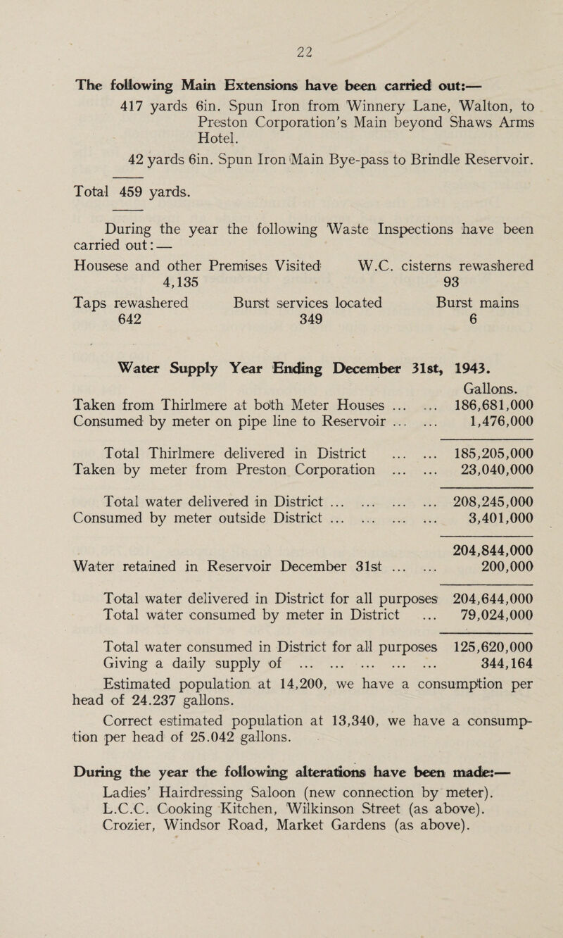 The following Main Extensions have been carried out:— 417 yards 6in. Spun Iron from Winnery Lane, Walton, to Preston Corporation’s Main beyond Shaws Arms Hotel. 42 yards 6in. Spun Iron Main Bye-pass to Brindle Reservoir. Total 459 yards. During the year the following Waste Inspections have been carried out: — Housese and other Premises Visited W.C. cisterns rewashered 4,135 93 Taps rewashered Burst services located Burst mains 642 349 6 Water Supply Year Ending December 31st, Taken from Thirlmere at both Meter Houses Consumed by meter on pipe line to Reservoir 1943. Gallons. 186,681,000 1,476,000 Total Thirlmere delivered in District Taken by meter from Preston Corporation 185,205,000 23,040,000 Total water delivered in District Consumed by meter outside District 208,245,000 3,401,000 204,844,000 Water retained in Reservoir December 31st . 200,000 Total water delivered in District for all purposes 204,644,000 Total water consumed by meter in District ... 79,024,000 Total water consumed in District for all purposes 125,620,000 Giving a daily supply of . 344,164 Estimated population at 14,200, we have a consumption per head of 24.237 gallons. Correct estimated population at 13,340, we have a consump¬ tion per head of 25.042 gallons. During the year the following alteration® have been made:— Ladies’ Hairdressing Saloon (new connection by meter). L.C.C. Cooking Kitchen, Wilkinson Street (as above). Crozier, Windsor Road, Market Gardens (as above).