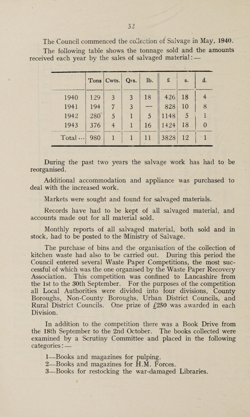 The Council commenced the collection of Salvage in May, 1940. The following table shows the tonnage sold and the amounts received each year by the sales of salvaged material: — Tons Cwts. Qrs. lb. £ s. d. 1940 129 3 3 18 426 18 4 1941 194 7 3 — 828 10 8 1942 280 5 1 5 1148 5 1 1943 376 4 1 16 1424 18 0 Total ••• 980 1 1 11 3828 12 1 During the past two years the salvage work has had to be reorganised. Additional accommodation and appliance was purchased to deal with the increased work. Markets were sought and found for salvaged materials. Records have had to be kept of all salvaged material, and accounts made out for all material sold. Monthly reports of all salvaged material, both sold and in stock, had to be posted to the Ministry of Salvage. The purchase of bins and the organisation of the collection of kitchen waste had also to be carried out. During this period the Council entered several Waste Paper Competitions, the most suc¬ cessful of which was the one organised by the Waste Paper Recovery Association. This competition was confined to Lancashire from the 1st to the 30th September. For the purposes of the competition all Local Authorities were divided into four divisions, County Boroughs, Non-County Boroughs, Urban District Councils, and Rural District Councils. One prize of £250 was awarded in each Division. In addition to the competition there was a Book Drive from the 18th September to the 2nd October. The books collected were examined by a Scrutiny Committee and placed in the following categories: — 1— Books and magazines for pulping. 2— Books and magazines for H.M. Forces. 3— Books for restocking the war-damaged Libraries.