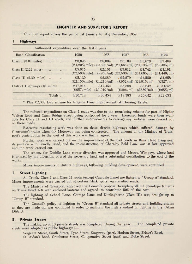 ENCINEER AND SURVEYOR’S REPORT This brief report covers the period 1st January to 31st December, 1959. 1. Highways Authorised expenditure over the last 5 years. Road Classification 1959 1958 1957 1956 1955 Class I (3.07 miles) Class II (2.22 miles) Class III (2.39 miles) District Highways (18 miles) ... £3,695 £8,004 £5,109 £3,678 £7,469 (£1,205/mile) (£2,620/ml) (£1,665/ml) (£1,195/ml) (£2,435/ml) £5.675 £2,107 £5,612 £3,742 £3,191 (£2,560/mile) (£950/ml) (£2,530/ml) (£l,685/ml) (£1,440/ml) £5,130 £2,889 .£2,279 £4,580 £1,258 (£2,150/mile) (£1,210/ml) (£952/ml) (£1,915/ml) (£527/ml) £17,214 £17,454 £5,383 £8,642 £10,135° (£957/mile) (£1,019/ml) (£326/ml) (£580/ml) (£685/ml) Totals ... £30,714 £30,454 £18,383 £20,642 £22,053 41 Plus £2,300 loan scheme for Gregson Lane improvement at Housing Estate. The reduced expenditure on Class 1 roads was due to the resurfacing scheme for part of Higher Walton Road and Cann Bridge Street being postponed for a year. Increased funds were then avail¬ able for Class II and III roads, and further improvements to carriageway surfaces were carried out on these roads. Extensive resurfacing work was done on those district highways which suffered damage by Contractor’s traffic when the Motorway was being constructed. The amount of the Ministry of Trans¬ port's contribution to the cost of this work was finally agreed. Further work was carried out on the improvement of. the bad bends in Bank Head Lane near its junction with Brindle Road, and the re-construction of Charnley Fold Lane was at last approved and the work carried out. The scheme for Duddle Lane corner diversion was approved and Messrs. Wimpeys, whose land is crossed by the diversion, offered the necessary land and a substantial contribution to the cost of the works. Minor improvements to district highways, following building development, were continued. 2. Street Lighting All Trunk, Class I and Class II roads (except Cuerdale Lane) are lighted to “ Group A” standard. Minor improvements were carried out at certain “dark spots” on classified roads. The Ministry of Transport approved the Council’s proposal to replace all the open-type lanterns on Trunk Road A.6 with enclosed lanterns and agreed to contribute 50% of the cost. The lighting of School Lane, Cottage Lane and Kittlingborne (Class III) was. brought up to “Group B” standard. The Council’s policy of lighting to “Group B” standard all private streets and building estates as they are made up, was continued in order to maintain the high standard of lighting in the Urban District. 3. Private Streets The making up of 13 private streets was completed during the year. Ten completed private sreets were adopted as public highways: — Sergeant Street, Smith Street, Tyne Street, Kingsway (part), Hodson Street, Prince’s Road, St. Aidan’s Road, Cranborne Street, Co-operative Street (part) and Duke Street.
