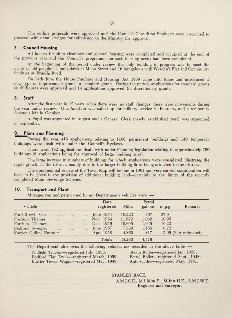 The outline proposals were approved and the Council’s Consulting Engineers were instructed to proceed with detail designs for submission to the Ministry for approval. 7. Council Housing All houses for slum clearance and general housing were completed and occupied at the end of the previous year and the Council’s programme for such housing needs had been completed. At the beginning of the period under review the only building in progress was to meet the needs of old people—4 bungalows at Moon Street and 16 bungalows with Warden’s Flat and Community facilities at Brindle Road. On 14th June the House Purchase and Housing Act 1959 came into force and introduced a new type of improvement grant—a standard grant. During the period, applications for standard grants on 30 houses were approved and 14 applications approved for discretionary grants. 8. Staff After the first year in 12 years when there were no staff changes, there were movements during the year under review. One Assistant was called up for military service in February and a temporary Assistant left in October. A Pupil was appointed in August and a General Clerk (newly established post) was appointed in September. 9. Plans and Planning During the year 416 applications relating to 1166 permanent buildings and 140 temporary buildings were dealt with under the Council’s Byelaws. There were 192 applications dealt with under Planning legislation relating to approximately 700 buildings (6 applications being for approval of large building sites). The large increase in numbers of buildings for which applications were considered illustrates the rapid growth of the district, mainly due to the larger building firms being attracted to the district. The quinquennial review of the Town Map will be due in 1961 and very careful consideration will have to be given to the provision of additional building land—certainly to the limits of the recently completed Main Sewerage Scheme. 10 Transport and Plant Mileages run and petrol used by my Department’s vehicles were: — Vehicle Date registered Miles Petrol gallons m.p.g. Remarks Ford 5 cwt. Van June 1954 10,223 367 27.9 Fordson Thames • • • ... Nov. 1954 11,672 1,062 10.95 Fordson Thames • • • Dec. 1956 10,695 1,045 10.23 Bedford Sweeper • • • June 1957 7,830 1,185 6.72 Karrier Gulley Emptier ... Apr. 1958 4,860 817 5.95 (Part estimated) Totals 45,280 4,476 The Department also owns the following vehicles not recorded in the above table: — Nuffield Tractor—registered July, 1953; Steam Roller—registered Jan. 1923; Bedford Flat Truck—registered March, 1959; Petrol Roller—registered Sept., 1948; Karrier Tower Wagon—registered May, 1949; Auto-scythe—registered May, 1951. STANLEY RACE, A.M.I.C.E., M.I.Mun.E., M.Inst.H.E., A.M.I.W.E. Engineer and Surveyor. v