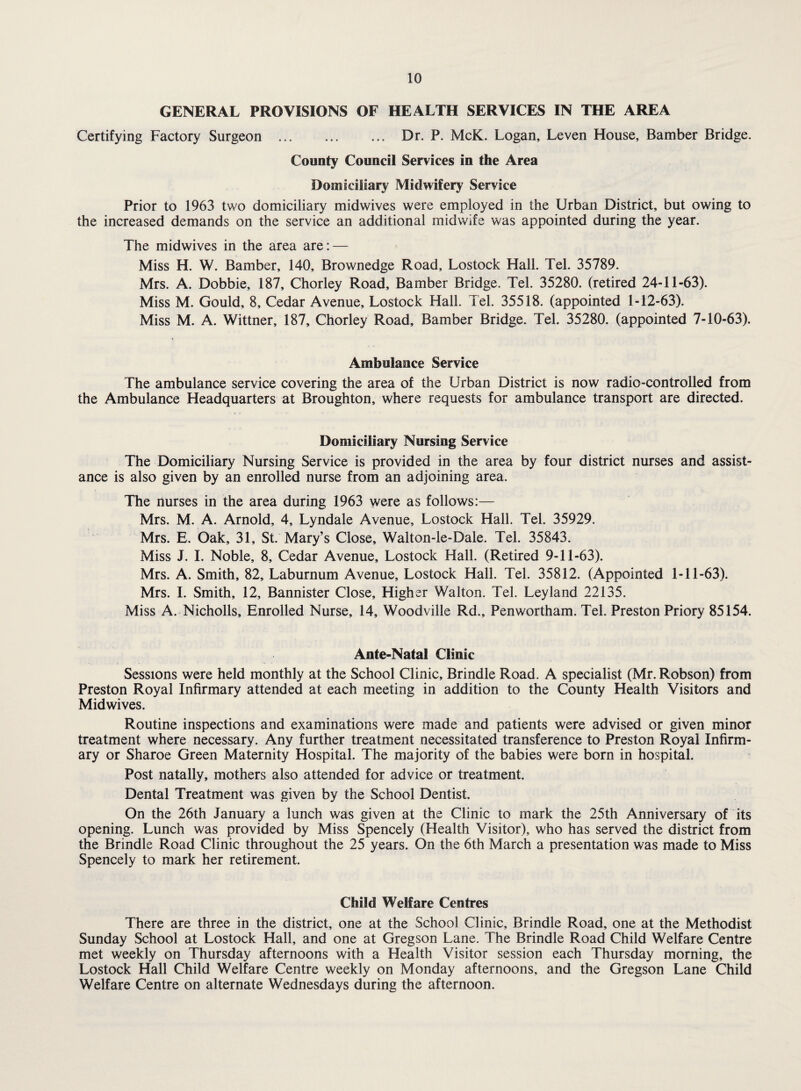 GENERAL PROVISIONS OF HEALTH SERVICES IN THE AREA Certifying Factory Surgeon . Dr. P. McK. Logan, Leven House, Bamber Bridge. County Council Services in the Area Domiciliary Midwifery Service Prior to 1963 two domiciliary midwives were employed in the Urban District, but owing to the increased demands on the service an additional midwife was appointed during the year. The midwives in the area are: — Miss H. W. Bamber, 140, Brownedge Road, Lostock Hall. Tel. 35789. Mrs. A. Dobbie, 187, Chorley Road, Bamber Bridge. Tel. 35280. (retired 24-11-63). Miss M. Gould, 8, Cedar Avenue, Lostock Hall. Tel. 35518. (appointed 1-12-63). Miss M. A. Wittner, 187, Chorley Road, Bamber Bridge. Tel. 35280. (appointed 7-10-63). Ambulance Service The ambulance service covering the area of the Urban District is now radio-controlled from the Ambulance Headquarters at Broughton, where requests for ambulance transport are directed. Domiciliary Nursing Service The Domiciliary Nursing Service is provided in the area by four district nurses and assist¬ ance is also given by an enrolled nurse from an adjoining area. The nurses in the area during 1963 were as follows:— Mrs. M. A. Arnold, 4, Lyndale Avenue, Lostock Hall. Tel. 35929. Mrs. E. Oak, 31, St. Mary’s Close, Walton-le-Dale. Tel. 35843. Miss J. I. Noble, 8, Cedar Avenue, Lostock Hall. (Retired 9-11-63). Mrs. A. Smith, 82, Laburnum Avenue, Lostock Hall. Tel. 35812. (Appointed 1-11-63). Mrs. I. Smith, 12, Bannister Close, Higher Walton. Tel. Leyland 22135. Miss A. Nicholls, Enrolled Nurse, 14, Woodville Rd., Penwortham. Tel. Preston Priory 85154. Ante-Natal Clinic Sessions were held monthly at the School Clinic, Brindle Road. A specialist (Mr. Robson) from Preston Royal Infirmary attended at each meeting in addition to the County Health Visitors and Midwives. Routine inspections and examinations were made and patients were advised or given minor treatment where necessary. Any further treatment necessitated transference to Preston Royal Infirm¬ ary or Sharoe Green Maternity Hospital. The majority of the babies were born in hospital. Post natally, mothers also attended for advice or treatment. Dental Treatment was given by the School Dentist. On the 26th January a lunch was given at the Clinic to mark the 25th Anniversary of its opening. Lunch was provided by Miss Spencely (Health Visitor), who has served the district from the Brindle Road Clinic throughout the 25 years. On the 6th March a presentation was made to Miss Spencely to mark her retirement. Child Welfare Centres There are three in the district, one at the School Clinic, Brindle Road, one at the Methodist Sunday School at Lostock Hall, and one at Gregson Lane. The Brindle Road Child Welfare Centre met weekly on Thursday afternoons with a Health Visitor session each Thursday morning, the Lostock Hall Child Welfare Centre weekly on Monday afternoons, and the Gregson Lane Child Welfare Centre on alternate Wednesdays during the afternoon.