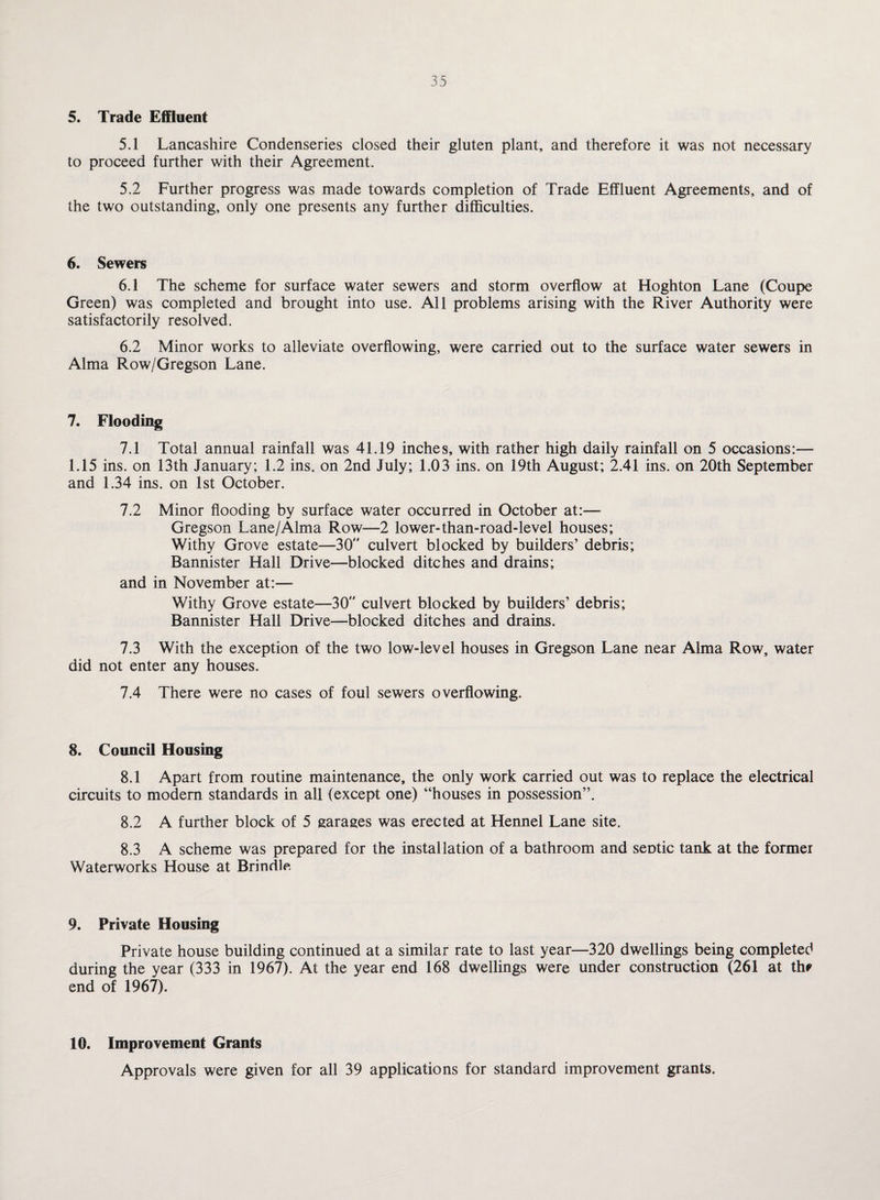 5. Trade Effluent 5.1 Lancashire Condenseries closed their gluten plant, and therefore it was not necessary to proceed further with their Agreement. 5.2 Further progress was made towards completion of Trade Effluent Agreements, and of the two outstanding, only one presents any further difficulties. 6. Sewers 6.1 The scheme for surface water sewers and storm overflow at Hoghton Lane (Coupe Green) was completed and brought into use. All problems arising with the River Authority were satisfactorily resolved. 6.2 Minor works to alleviate overflowing, were carried out to the surface water sewers in Alma Row/Gregson Lane. 7. Flooding 7.1 Total annual rainfall was 41.19 inches, with rather high daily rainfall on 5 occasions:— 1.15 ins. on 13th January; 1.2 ins. on 2nd July; 1.03 ins. on 19th August; 2.41 ins. on 20th September and 1.34 ins. on 1st October. 7.2 Minor flooding by surface water occurred in October at:— Gregson Lane/Alma Row—2 lower-than-road-level houses; Withy Grove estate—30 culvert blocked by builders’ debris; Bannister Hall Drive—blocked ditches and drains; and in November at:— Withy Grove estate—30 culvert blocked by builders’ debris; Bannister Hall Drive—blocked ditches and drains. 7.3 With the exception of the two low-level houses in Gregson Lane near Alma Row, water did not enter any houses. 7.4 There were no cases of foul sewers overflowing. 8. Council Housing 8.1 Apart from routine maintenance, the only work carried out was to replace the electrical circuits to modem standards in all (except one) “houses in possession”. 8.2 A further block of 5 garages was erected at Hennel Lane site. 8.3 A scheme was prepared for the installation of a bathroom and sentic tank at the former Waterworks House at Brindle. 9. Private Housing Private house building continued at a similar rate to last year—320 dwellings being completed during the year (333 in 1967). At the year end 168 dwellings were under construction (261 at th#> end of 1967). 10. Improvement Grants Approvals were given for all 39 applications for standard improvement grants.