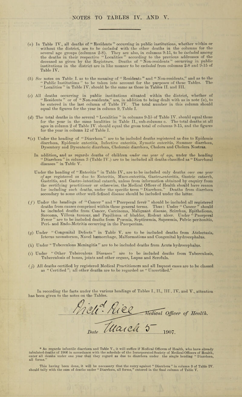 (a) In Table IV., all deaths of “ Residents ” occurring in public institutions, whether within or without the district, are to be included with the other deaths in the columns for the several age groups (columns 2-8). They are also, in columns 9-15, to be included among the deaths in their respective “Localities” according to the previous addresses of the deceased as given by the Registrars. Deaths of “Non-residents” occurring in public institutions in the district are in like manner to be excluded from columns 2-8 and 9-15 of Table IV. (b) See notes on Table I. as to the meaning of “ Residents ” and “ Non-residents,” and as to the “ Public Institutions ” to be taken into account for the purposes of these Tables. The “ Localities ” in Table IV. should be the same as those in Tables II. and III. (c) All deaths occurring in public institutions situated within the district, whether of “ Residents ” or of “ Non-residents,” are, in addition to being dealt with as in note (a), to be entered in the last column of Table IV. The total number in this column should equal the figures for the year in column 9, Table I. (d) The total deaths in the several “ Localities ” in columns 9-15 of Table IV. should equal those for the year in the same localities in Table II., sub-columns c. The total deaths at all ages in column 2 of Table IV. should equal the gross total of columns 9-15, and the figures for the year in column 12 of Table I. *(e) Under the heading of “Diarrhoea” are to be included deaths registered as due to Epidemic diarrhoea, Epidemic enteritis, Infective enteritis, Zymotic enteritis, Summer diarrhoea, Dysentery and Dysenteric diarrhoea, Choleraic diarrhoea, Cholera and Cholera Nostras. In addition, and as regards deaths of children under one year of age, under the heading “ Diarrhoea” in column 3 (Tabic IV.) are to be included all deaths classified as “ Diarrhoea) diseases ” in Table V. Under the heading of “ Enteritis ” in Table IV., are to be included only deaths over one year of age registered as due to Enteritis, Muco-enteritis, Gastro-enteritis, Gastric catarrh, Gastritis, and Gastro intestinal catarrh, unless from information obtained by enquiry from the certifying practitioner or otherwise, the Medical Officer of Health should have reason for including such deaths, under the specific term “ Diarrhoea.” Deaths from diarrhoea secondary to some other well-defined disease should be included under the latter. (f) Under the headings of “Cancer” and “ Puerperal fever ” should be included all registered deaths from causes comprised within these general terms. Thus : Under “ Cancer ” should be included deaths from Cancer, Carcinoma, Malignant disease, Scirrhus, Epithelioma, Sarcoma, Villous tumour, and Papilloma of bladder, Rodent ulcer. Under “ Puerperal Fever ” are to be included deaths from Pyaemia, Septicaemia, Saprsemia, Pelvic peritonitis, Peri- and Endo-Metritis occurring in the Puerperium. (y) Under “ Congenital Defects ” in Table V. are to be included deaths from Atelectasis, Icterus neonatorum, Navel haemorrhage, Malformations and Congenital hydrocephalus. (h) Under “ Tuberculous Meningitis ” are to be included deaths from Acute hydrocephalus. (i) Under “Other Tuberculous Diseases” are to bo included deaths from Tuberculosis, Tuberculosis of bones, joints and other organs, Lupus and Scrofula. ( j) All deaths certified by registered Medical Practitioners and all Inquest cases are to be classed as “ Certified all other deaths are to be regarded as “Uncertified.” In recording the facts under the various headings of Tables I., IT., HI, TV. and V., attention has been given to the notes on the Tables. # As regards infantile diarrhoea and Table V., it will suffice if Medical Officers of Health, who have already- tabulated deaths of 1906 in accordance with the schedule of the Incorporated Society of Medical Officers of Health, enter all deaths under one year that they regard as due to diarrhoea under the single heading “ Diarrhoea, all forms.” This having been done, it will be necessary that the entry against “ Diarrhoea ” in column 3 of Table IV. should tally with the sum of deaths under “ Diarrhoea, all forms,” entered in the final column of Table V.