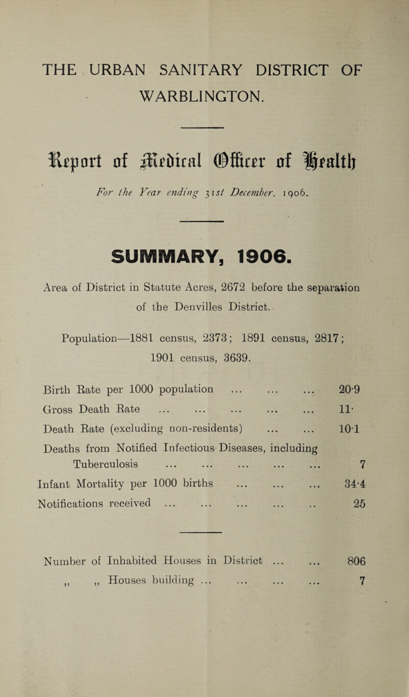 THE URBAN SANITARY DISTRICT OF WARBLINGTON. import of jlh&tral (©ffkn- of Hraltlj For the Year ending 31 si December. igo6. SUMMARY, 1906. Area of District in Statute Acres, 2672 before the separation of the Denvilles District. Population—1881 census, 2373; 1891 census, 2817; 1901 census, 3639. Birth Bate per 1000 population . 20-9 Gross Death Bate ... ... ... ... ... 11- Death Bate (excluding non-residents) ... ... 10T Deaths from Notified Infectious Diseases, including Tuberculosis ... ... ... ... ... 7 Infant Mortality per 1000 births ... ... ... 34-4 Notifications received ... ... ... ... .. 25 Number of Inhabited Houses in District ... ... 806 ,, ,, Houses building ... ... ... ... 7