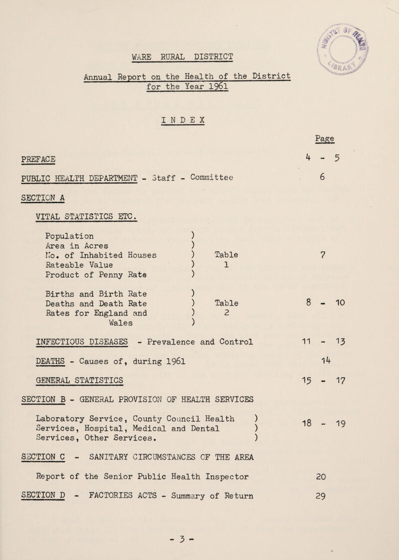 WARE RURAL DISTRICT Annual Report on the Health of the District for the Year 1^1 ~~ I ’-^1 V < N -' ■ ’ y INDEX PREFACE PUBLIC HEALTH DEPARTMENT - Staff - Committee SECTION A VITAL STATISTICS ETC. Population Area in Acres No. of Inhabited Houses Rateable Value Product of Penny Rate Births and Birth Rate Deaths and Death Rate Rates for England and Wales ) ) ) Table ) 1 ) ) ) Table ) 2 ) INFECTIOUS DISEASES - Prevalence and Control DEATHS - Causes of, during I96I GENERAL STATISTICS SECTION B - GENERAL PROVISION OF HEALTH SERVICES Laboratory Service, County Council Health ) Services, Hospital, Medical and Dental ) Services, Other Services. ) SECTION C - SANITARY CIRCUMSTANCES OF THE AREA Report of the Senior Public Health Inspector SECTION D - FACTORIES ACTS - Summaxy of Return 6 7 10 11 20 29