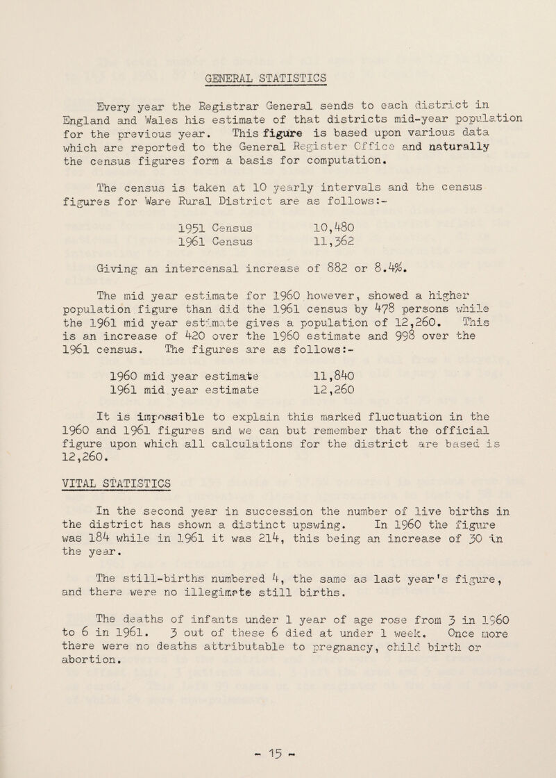 GENERAL STATISTICS Every year the Registrar General sends to each district in England and V/ales his estimate of that districts mid-year population for the previous year. This figure is based upon various data which are reported to the General Register Office and naturally the census figures form a basis for computation. The census is taken at 10 yearly intervals and the census fifrures for Ware Rural District are as follows:- 1931 Census 10,480 1961 Census 11,562 Giving an intercensal increase of 882 or 8.4^o. The mid year estimate for I96O hov;ever, showed a higher population figure than did the I96I census by 478 persons v.;hi3_e the 1961 mid year estimate gives a population of 12,260. This is an increase of 420 over the i960 estimate and 998 over the 1961 census. The figures are as follows 1960 mid year estimate 11,840 1961 mid year estimate 12,260 It is impoBsIble to explain this marked fluctuation in the i960 and 1961 figures and we can but remember that the official figure upon which all calculations for the district are based is 12,260, VITAL STATISTICS In the second year in succession the number of live births in the district has shown a distinct upswing. In I96O the figure was l84 while in I96I it was 2l4, this being an increase of 50 in the year. The still-births numbered 4, the same as last yearns figure, and there were no illegimete still births. The deaths of infants under 1 year of age rose from 3 in I960 to 6 in 1961, 5 ont of these 6 died at under 1 v/eek. Once more there were no deaths attributable to pregnancy, child birth or abortion. - 15 -