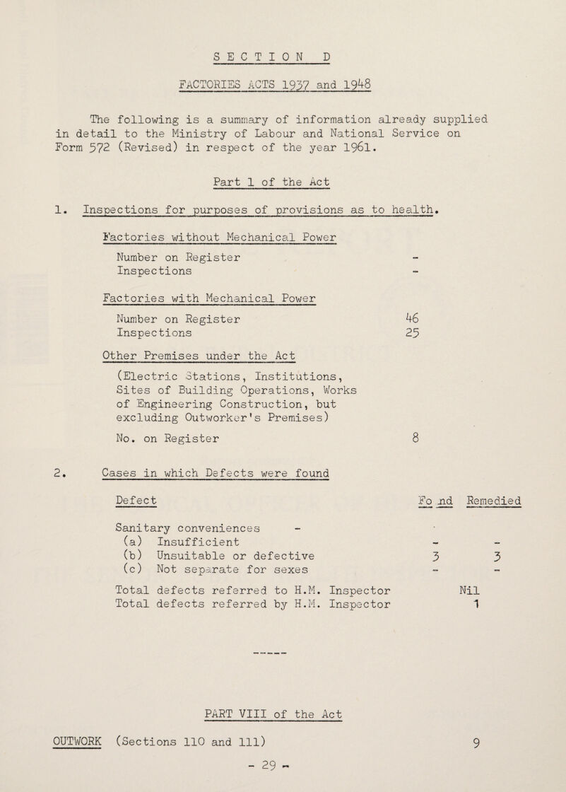 FACTORIES ACTS 1937 and 19^8 The following is a summary of information already supplied in detail to the Ministry of Labour and National Service on Form 572 (Revised) in respect of the year 1961. Part 1 of the Act 1. Inspections for purposes of provisions as to health. Factories without Mechanical Power Number on Register Inspections Factories with Mechanical Power Number on Register 46 Inspections 25 Other Premises under the Act (Electric Stations, Institutions, Sites of Building Operations, Works of Engineering Construction, but excluding Outworker’s Premises) No. on Register 8 2* Cases in which Defects were found Defect Fo nd Remedied Sanitary conveniences (a) Insufficient (b) Unsuitable or defective 3 3 (c) Not separate for sexes Total defects referred to H.M. Inspector Nil Total defects referred by H.M. Inspector 1 PART VIII of the Act OUTWORK (Sections 110 and 111) 9