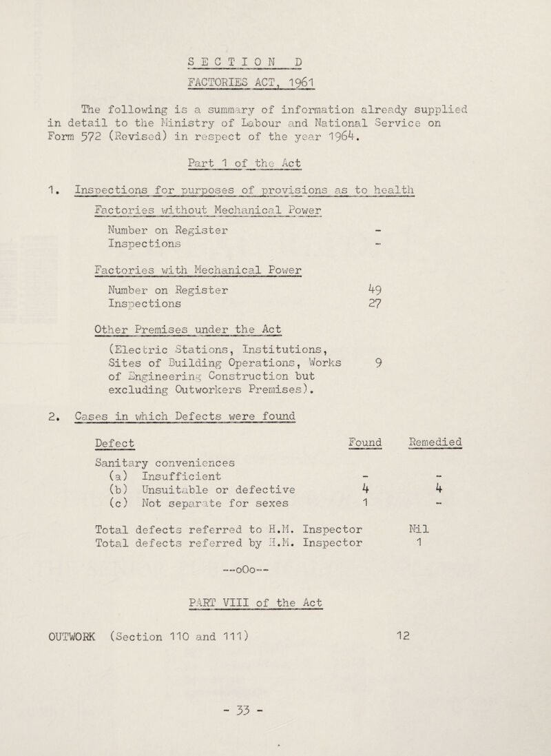 SECTION D FACTORIES ACT, 1961 » ■»■■ ■■■■ i, na—1 ■ ~ 1 pi»ii>—~ - - m. - The following is a summary of information already supplied in detail to the Ministry of Labour and National Service on Form 572 (Revised) in respect of the year 1964. Part 1 of the Act 1. Inspections for purposes of provisions as to health Fa_cto_r_ies without Mechanical Power Number on Register Inspections Factories with Mechanical Power Number on Register 49 Inspections 27 Other Premises under the Act (Electric Stations, Institutions, Sites of Building Operations, Works 9 of Engineering Construction but excluding Outworkers Premises). 2. Cases in which Defects were found Defect Sanitary conveniences (a) Insufficient (b) Unsuitable or defective (c) Not separate for sexes Found Remedied 4 4 1 Total defects referred to H.M. Inspector Nil Total defects referred by H.M. Inspector 1 —oOo— PART VIII of the Act OUTWORK (Section 110 and 111) 12 - 33 ~