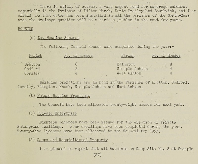 There is still, of course, a very urgent need for sewerage schemes, especially in the Parishes of Dilton Marsh, North Bradley and Southwick, and I an afraid now that water has been .installed in all -the- parishes of the North-East area the drainage question will be a serious problem in the next few years. HOUSING (a) Now Housing Schemes The following Council Houses were completed during the year:- Parlgh No, of Houses Parish / No. of Houses Bratton Codford Corsley 6 8 4 Edington 8 Steeple Ashton ' 4 West Ashton 4 Building operations are in hand in the Parishes of Bratton, Codford, Corsley, Edington, Knook, Steeple Ashton and Kest Ashton. (b) Future Housing Programme The Council have been allocated twenty-eight houses for next year, (c) Private Enterprise Eighteen Licences have been issued for the erection of Private Enterprise dwellings. Four dwellings have been completed during the year. Twenty-five Licences 'have been allocated to the Council for 1953. (d) Camps and Requisitioned Property I am pleased to report that all hutments on Camp Site No. 8 at Steeple