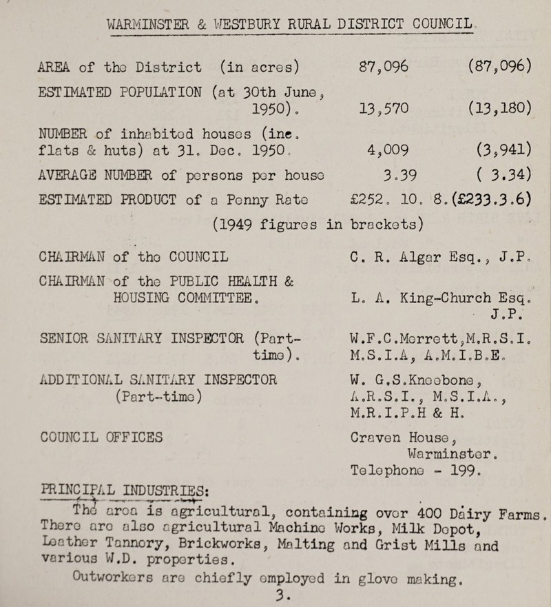 WARMINSTER & WEST BURY RURAL DISTRICT COUNCIL AREA of tho District (in acres) 87,096 (87,096) ESTIMATED POPULATION (at 30th June, 1950). 13,570 (13,180) NUMBER of inhabited houses (ine. flats & huts) at 31. Doc, 1950. 4,009 (3,941) AVERAGE NUMBER of persons per house 3.39 ( 3.34) ESTIMATED PRODUCT of a Penny Rate £252. 10. 8.(£233.3.6) (1949 figures in brackets) CHAIRMAN of tho COUNCIL CHAIRMAN of tho PUBLIC HEALTH & HOUSING COMMITTEE. SENIOR SANITARY INSPECTOR (Part- time) . C. R. Algar Esq., J.P, L. A. King-Church Esq, J.P. W.F.C.Merrett,M,R.S.I, M. S.I.A, A.M.I.B.E. ADDITIONAL SANITARY INSPECTOR (Part-time) W. G.S.Knoobono, A.R.S.I., M.S.I.A M.R.I.P.H & H. COUNCIL OFFICES Crovon House, Warminster. Tolophono - 199. IL INDUSTRIES: area is agricultural, containing over 400 Dairy Farms. There aro also agricultural Machine Works, Milk Dopot, leather Tannory, Brickworks, Malting and Grist Mills and various W.D. properties. Outworkers are chiefly omployed in glove making.