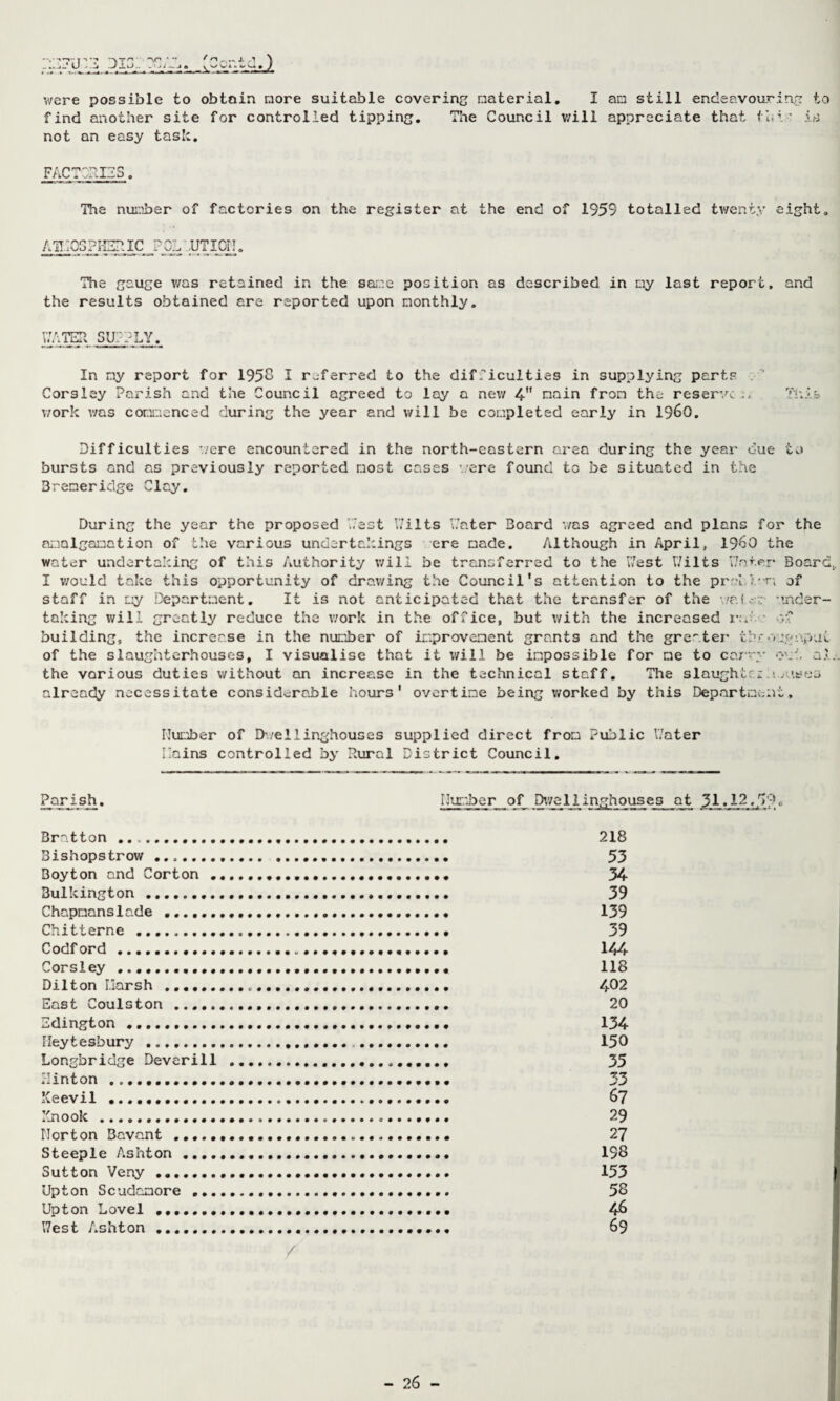 v/ere possible to obtain more suitable covering naterial, I an still endeavouring to find another site for controlled tipping. The Council v/ill appreciate that thv' i.3 not an easy task. FACTIRIZS. The nuiober of factories on the register at the end of 1959 totalled tv/cnty eight, A^10G?FIgRJ[C_P0L;.^ The gauge vms retained in the sar.’.e position as described in ay last report, and the results obtained are reported upon nonthly. V.V;TSR SUIRLY. In ny report for 195S I referred to the difficulties in supplying parts . ‘ Corsley Parish and the Council agreed to lay a new 4-’* nain fron the reserve ., Ti'J.s v/ork v/as copx.enced during the year and will be coapleted early in i960. Difficulties v/ere encountered in the north-eastern area during the year due to bursts and as previously reported aost cases './ere found to be situated in the Breneridge Clay, During the year the proposed 'Rest I7ilts V.’ater Board v/as agreed and plans for the ar.ialganation of the various undertakings ere aade. Although in April, I96O the water undertaking of this Authority v/ill be transferred to the Vlest Wilts Unter Boards I would take this opportunity of drawing the Council's attention to the pral.f/'r; of staff in ay Departnent, It is not anticipated that the transfer of the mvA -'.nder- taking will greatly reduce the work in the office, but with the increased xvn' • of building, the increase in the nunber of ir.provenent grants and the greater' cb-'v/gnpac of the slaughterhouses, I visualise that it will be inpossible for ne to carr:' out a.'., the various duties without an increase in the technical staff. The slaughter i.v'.sao already necessitate considerable hours' overtine being v/orked by this Departnent, riunber of D'/ellinghouses supplied direct fron Public Water Ilains controlled by Rural District Council, Paris^r. Ilurvber of Eh'/ellinghouses at 31.12,59« Bratton. 218 Bishopstrow. 53 Boyton and Corton. 34- Bulkington. 39 Chapnanslade .. 139 Chitterne .. 39 Codford. 144 Corsley 118 Dilton Harsh . 4-02 East Coulston .. 20 Edington .. 134- fleytesbury . 150 Longbridge Deverill . 35 Hinton . 33 Keevil .. 67 knook . 29 Morton Bavant .. 27 Steeple Ashton. 198 Sutton Veny. 153 Upton Scudanore .. 58 Upton Lovel .. 4-6 West Ashton .. 69 /