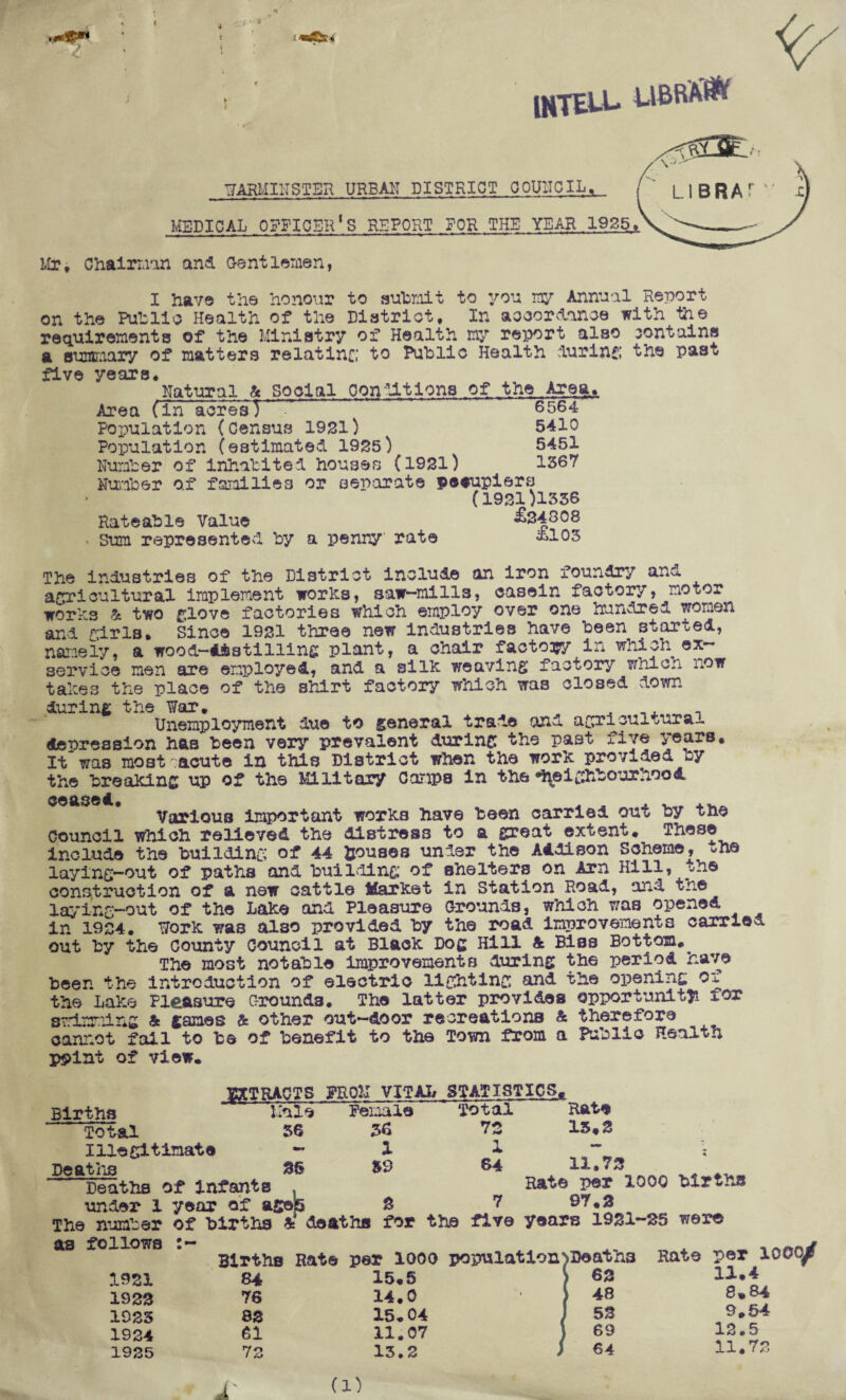 IHTELU UBRAW Mr, T7ARMINSTER URBAN DISTRICT COUNCIL. MEDICAL OFFICER'S REPORT FOR THE YEAR 1925 Chain,nn and Gentlemen, I have the honour to submit to you my Annual Report on the Public Health of the District, In accordance with the requirements of the Ministry of Health my report also contains a summary of matters relating to Public Health during the past five years. Natural & Social conditions of the Area, Area (in acres) 6564 Population (Census 1921) 5410 Population (estimated 1925) 5451 Number of inhabited houses (1921) 1367 Number of families or septate peeupiers (1921)1336 Rateable Value £24808 v Sum represented by a penny rate ^103 The industries of the District include an iron foundry and agricultural implement works, saw—mills, casein factory, motor works & two glove factories which employ over one hundred women and girls. Since 1921 three new industries have been started, namely, a wood-d&stilling plant, a chair factor in which ex- service men are employed, and a silk weaving factory which now takes the place of the shirt factory which was closed down during the War. ,, . Unemployment due to general trade and agricultural depression has been very prevalent during the past five years. It was most acute in this District when the work provided cy the breaking up of the Military Camps in the -neighbourhood ceased. . ^ . - .. Various important works have been carried out by tne Council which relieved the distress to a great extent. These include the building of 44 houses under the Addison Scheme, -he laying—out of paths and building of shelters on Arn Hill, the construction of a new cattle Market in station Road, and tne laying-out of the Lake and Pleasure Grounds, which was opened in 1924. Uork was also provided by the road improvements carrier out by the County Council at Black Dog Hill & Biss Bottom^ The most notable improvements during the period have been the introduction of electric lighting and the opening of the Lake Pleasure Grounds. The latter provides opportunity for swimming & games & other out-door recreations & therefore cannot fail to be of benefit to the Town from a Public Health ppint of view. EXTRACTS FROM VITA1/ STATISTICS. Births Hale Female Total Rate Total 36 36 72 13*2 Illegitimate — 1 1 Deaths 35 39 64 11.73 Deaths of infants . under 1 year of ages ^ -rvtm-1'Af* birthsi & 97.3 The number of births «Tdeaths for the five years 1921-25 were as follows 1921 1923 1923 1924 1925 Births Rat© per 1000 populatloznDeatha 84 15.5 62 76 14.0 ) 48 83 15.04 53 61 11.07 ) 69 72 13.2 i 64 Rate per 1000/ 11.4 8*84 9.54 12.5 11.72