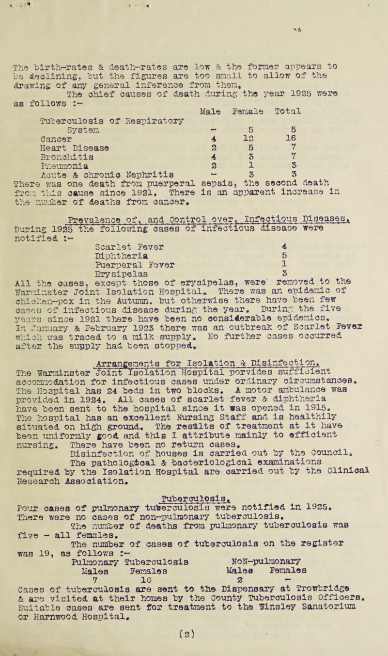 The birth-rates & death-rates sire low & the former appears to he declining, tut the figures are too small to allow of the drawing of any general inference from then. The chief causes of death during the year 1925 were as follows :~ Tuberculosis of Respiratory Male Female Total System — 5 5 Cancer 4 12 16 Heart Disease 2 5 7 Bronchitis 4 3 7 Pneumonia 2 1 3 Acute & chronic Nephritis - 3 3 There was one death from puerperal sepsis ., the second death fro::: tills cause since 1921. There the number of deaths from cancer. is an apparent increase : Prevalence of, and Control over, Infectious Diseases, During 1925 the following cases of infectious disease were notified :- Scarlet Fever 4 Diphtheria 5 Puerperal Fever 1 Erysipelas 3 All the cases, except those of erysipelas, were’ removed to the Warminster Joint Isolation Hospital* There was an epidemic of chichen—pox in the Autumn, tut otherwise there have teen few cases of infectious disease during the year. During the five years since 1921 there have teen no considerable epidemics. In January & Fetruary 1923 there was an outbreak of Scarlet Fever which was traced to a milk supply, No further cases occurred after the supply had teen stopped. Arrangements for Isolation & Disinfection, The Warminster joint isolation ‘Hospital porvides sufficient accommodation for infectious cases under ordinary circumstances. The Hospital has 24 ted3 in two blocks. A motor ambulance was provided in 1924. All cases of scarlet fever & diphtheria have teen sent to the hospital since it was opened in 1915. The hospital has an excellent Nursing Staff and is healthily situated on high ground. The results of treatment at it have teen uniformly good and this I attribute mainly to efficient nursing. There have teen no return cases* Disinfection of houses is carried out ty the Council# The pathological & bacteriological examinations required by the Isolation Hospital are carried out ty the Clinical Hesearch Association. Tuberculosis, Four cases of pulmonary tuberculosis were notified in 1925. There were no cases of non-pulmonary tuberculosis. The number of deaths from pulmonary tuberculosis was five - all females. The number of cases of tuberculosis on the register was 19, a3 follows Pulmonary Tuberculosis NoN-pulraonary Males Females Kales Females 7 10 2 Cases of tuberculosis are 3ent to the Dispensary at Trowbridge & are visited at their homes ty the County Tuberculosis Officers. Suitable cases sire sent for treatment to the Kinsley Sanatorium or Harnwood Hospital*