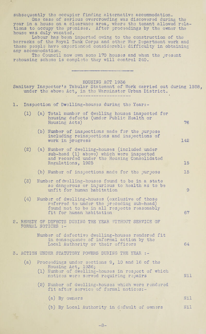 subsequently the occupier finding alternative accommodation. One case of serious overcrowding was discovered during the year in a house on a clearance area., where the tenant allowed rela¬ tions to occupy the premises. After proceedings by the owner the house was duly vacated. Labour has been imported owing to the construction of the barracks of the Royal Tank Corps and other War Department work and these people have experienced considerable difficulty in obtaining any accommodation. The Council now own some 170 houses and when the present rehousing scheme is complete they will control 240. HOUSING ACT 1936 Sanitary Inspector’s Tabular Statement of Work carried out during 1938, under the above Act, in the Warminster Urban District. 1. Inspection of Dwelling-houses during the Year:- (1) (a) Total number of dwelling houses inspected for housing defects (under Public Health or Housing Acts) (b) Number of inspections made for the purpose including reinspections and inspections of work in progress (2) (a) Number of dwelling-houses (included under sub-head (1) above) which were inspected and recorded under the Housing Consolidated Regulations, 1925 (b) Number of inspections made for the purpose (3) Number of dwelling-houses found to be in a state so dangerous or injurious to health as to be unfit for human habitation (4) Number of dwelling-houses (exclusive of those referred to under the preceding sub-head) found not to be in all respects reasonably fit for human habitation 2. REMEDY OF DEFECTS DURING THE YEAR WITHOUT SERVICE OF FORMAL NOTICES Number of defective dwelling-houses rendered fit in consequence of informal action by the Local Authority or their officers 3. ACTION UNDER STATUTORY POWERS DURING THE YEAR :- (a) Proceedings under sections 9, 10 and 16 of the Housing Act, 1936; (1) Number of dwelling-houses in respect of which notices were served requiring repairs (2) Number of dwelling-houses which were rendered fit after service of formal notices:- (a) By owners (b) By Local Authority in default of owners 76 142 15 15 9 67 64 Nil Nil Nil 8-